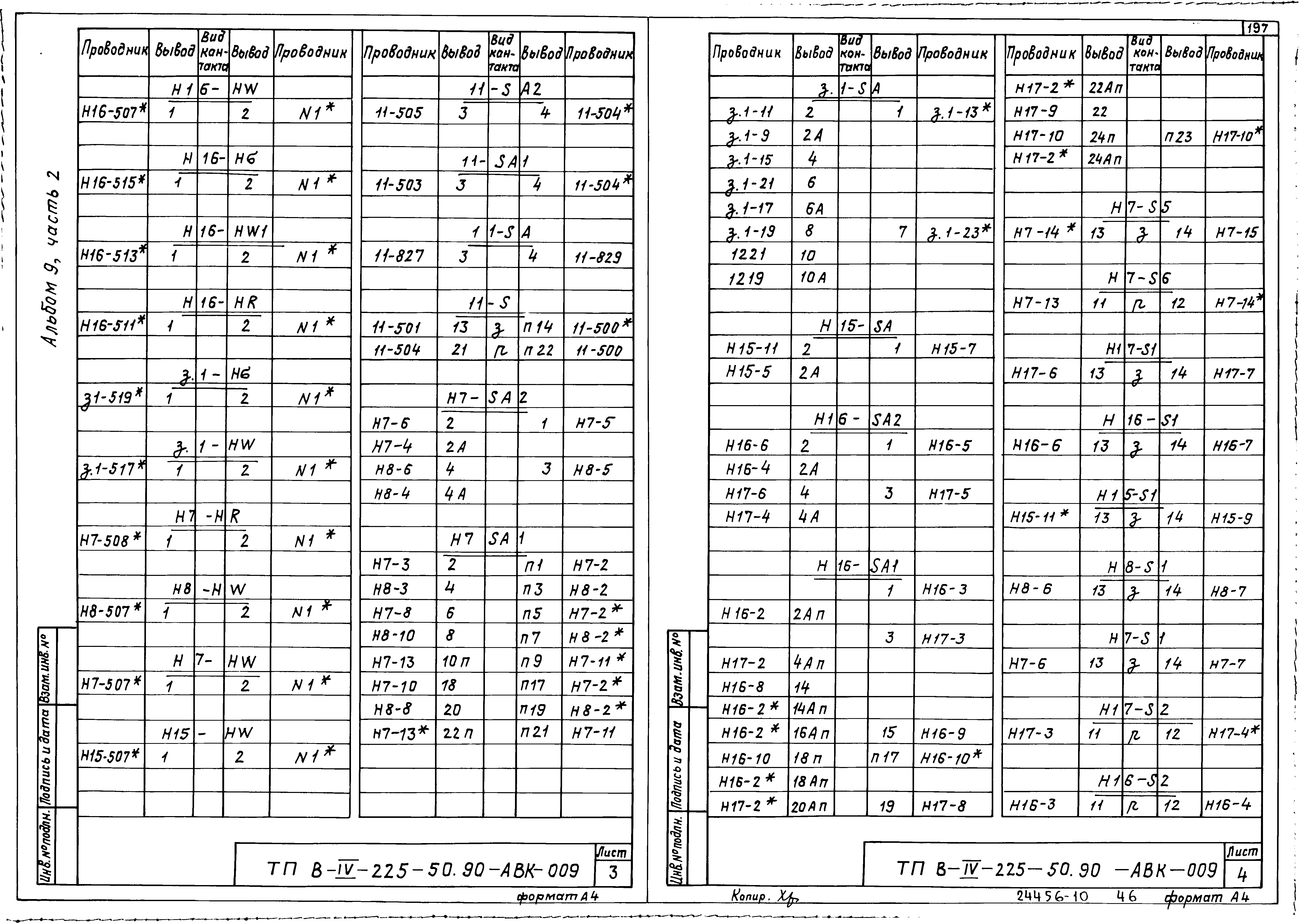 Типовой проект В-IV-225-50.90