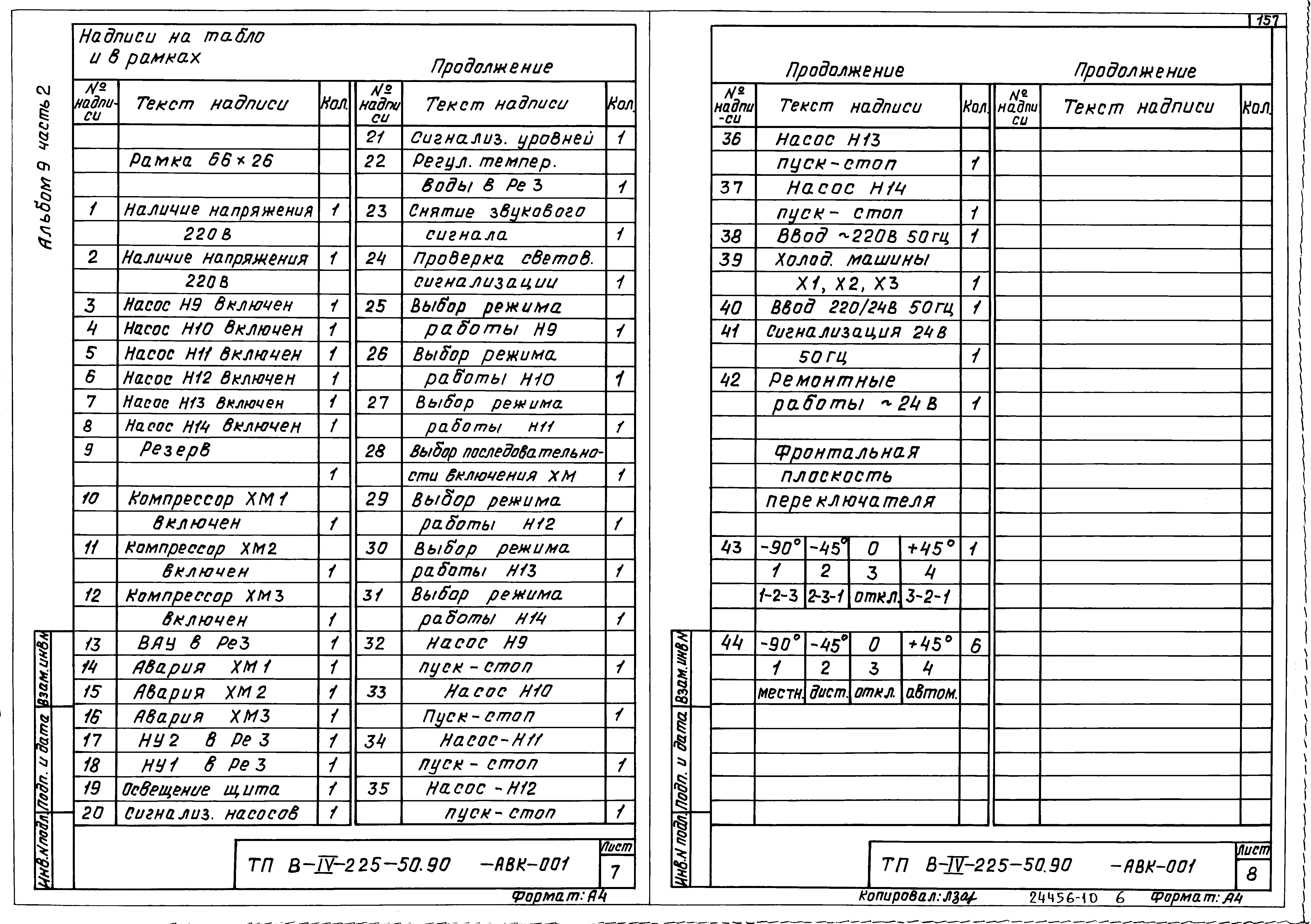 Типовой проект В-IV-225-50.90