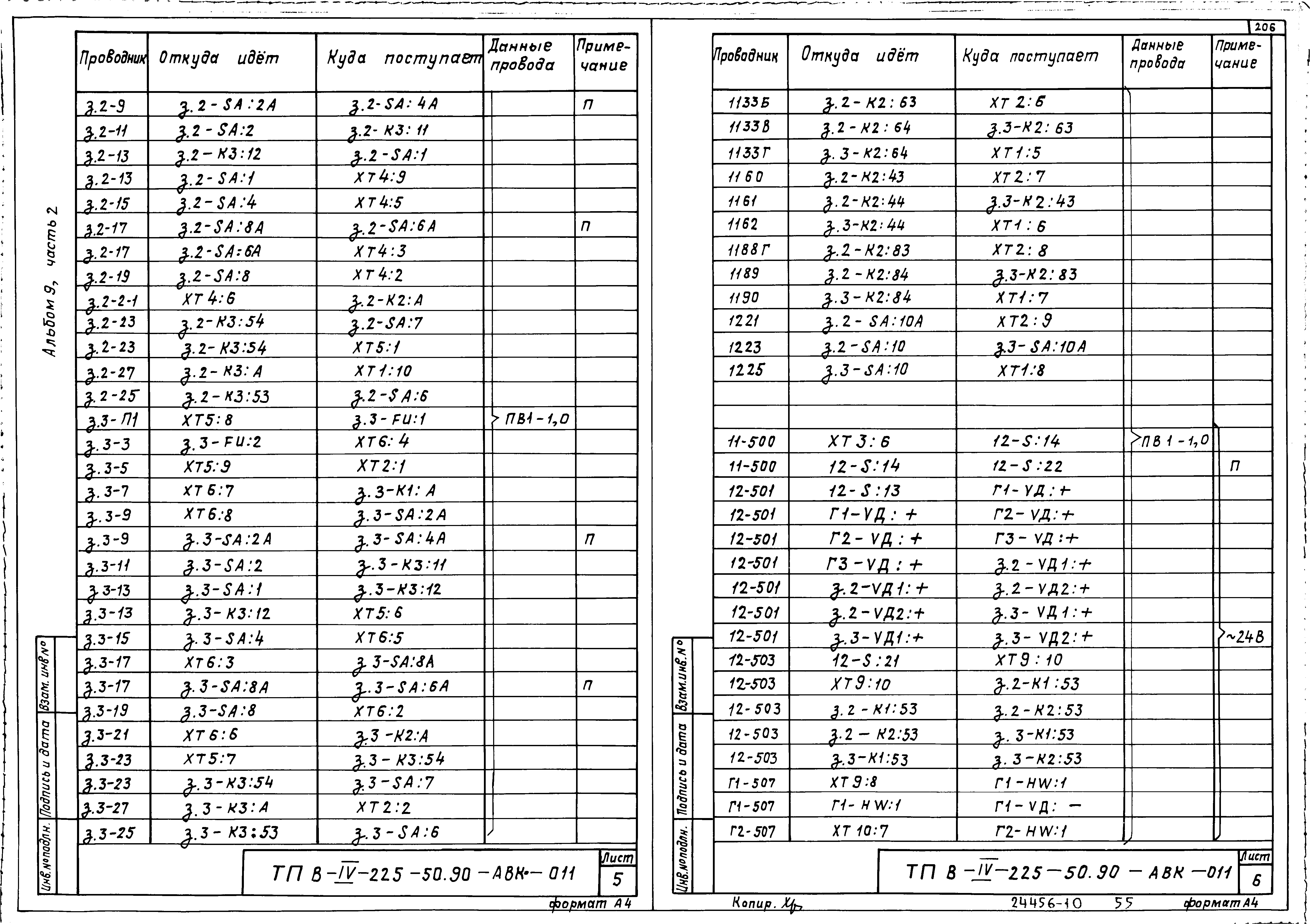 Типовой проект В-IV-225-50.90