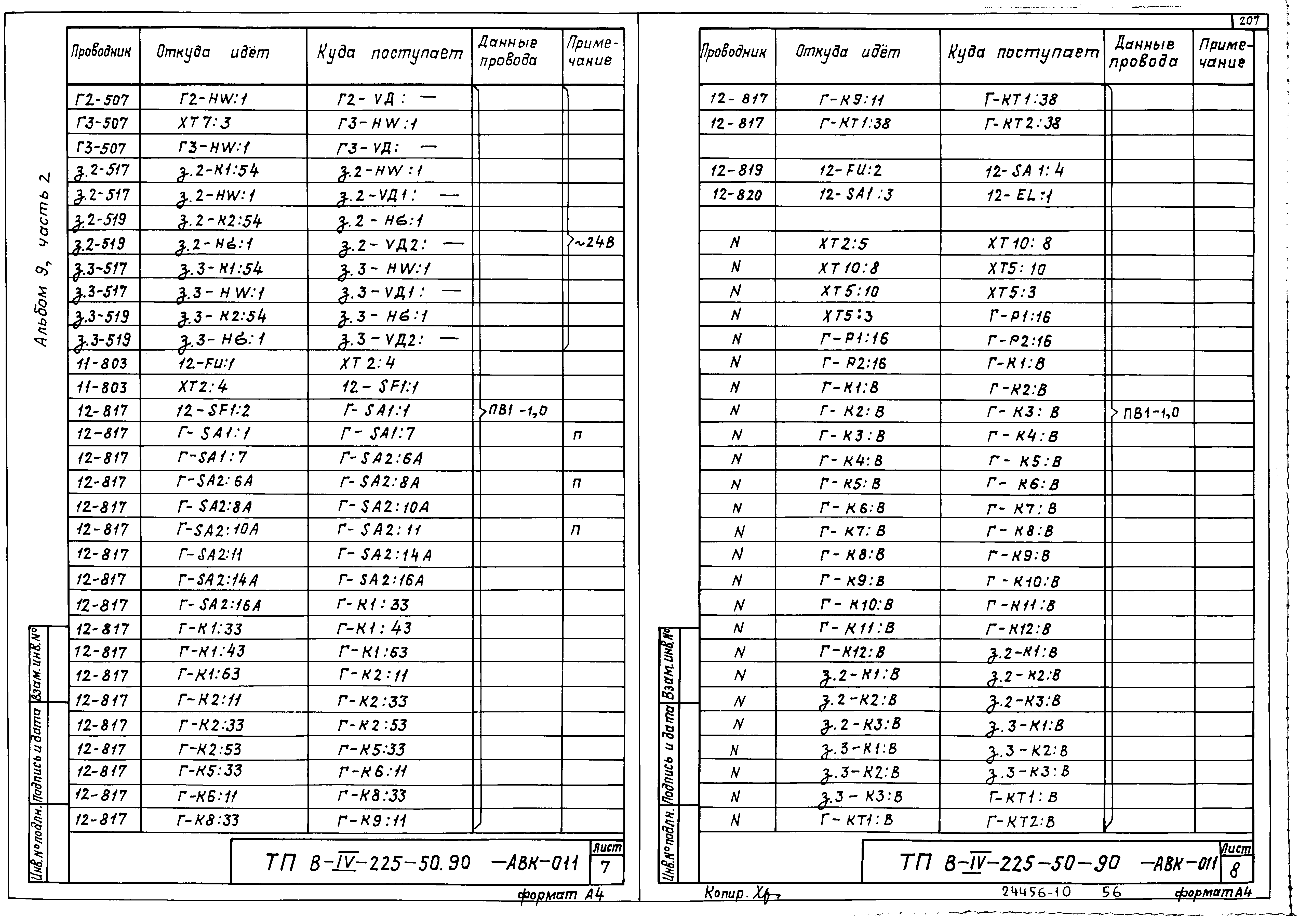 Типовой проект В-IV-225-50.90