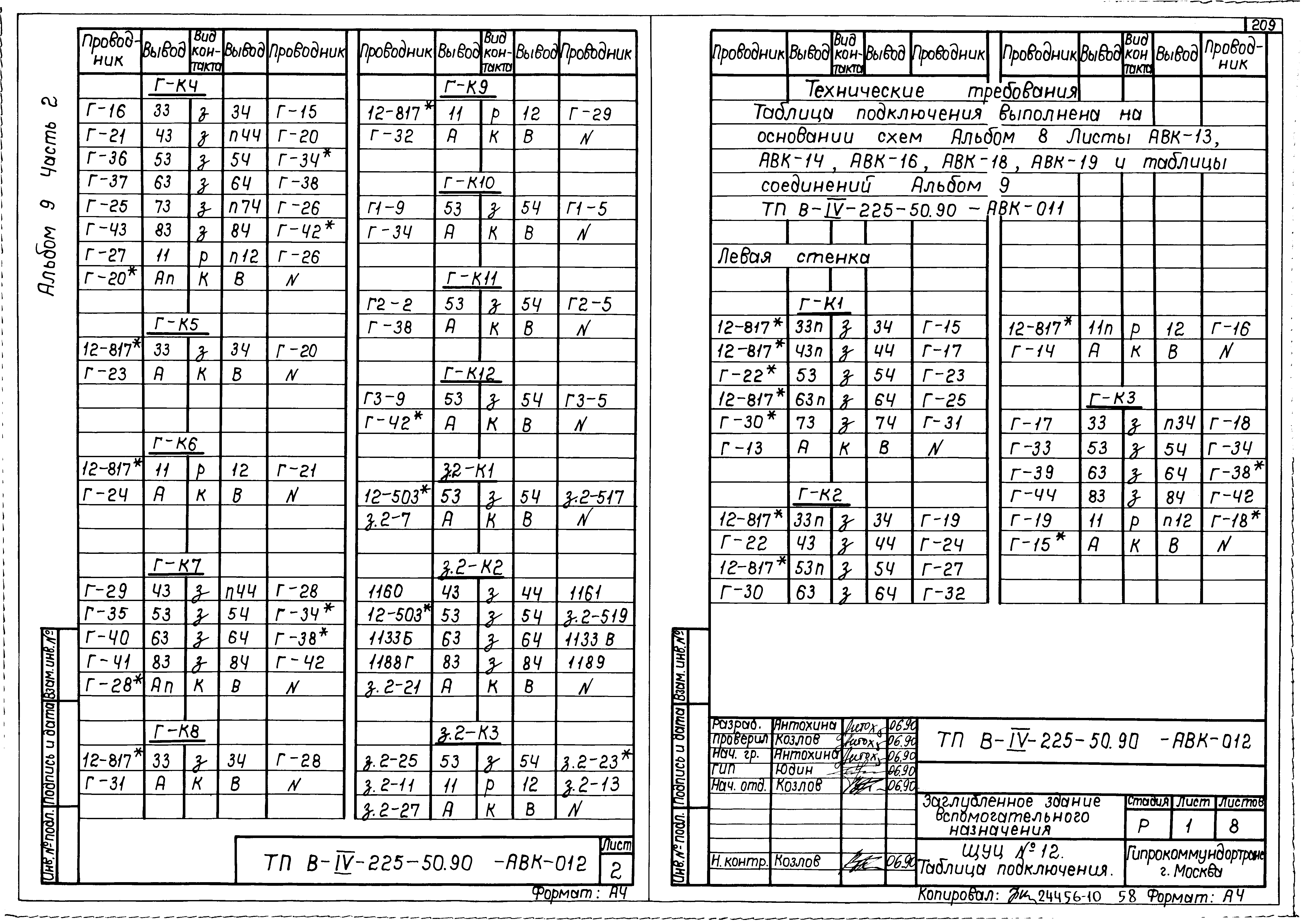 Типовой проект В-IV-225-50.90