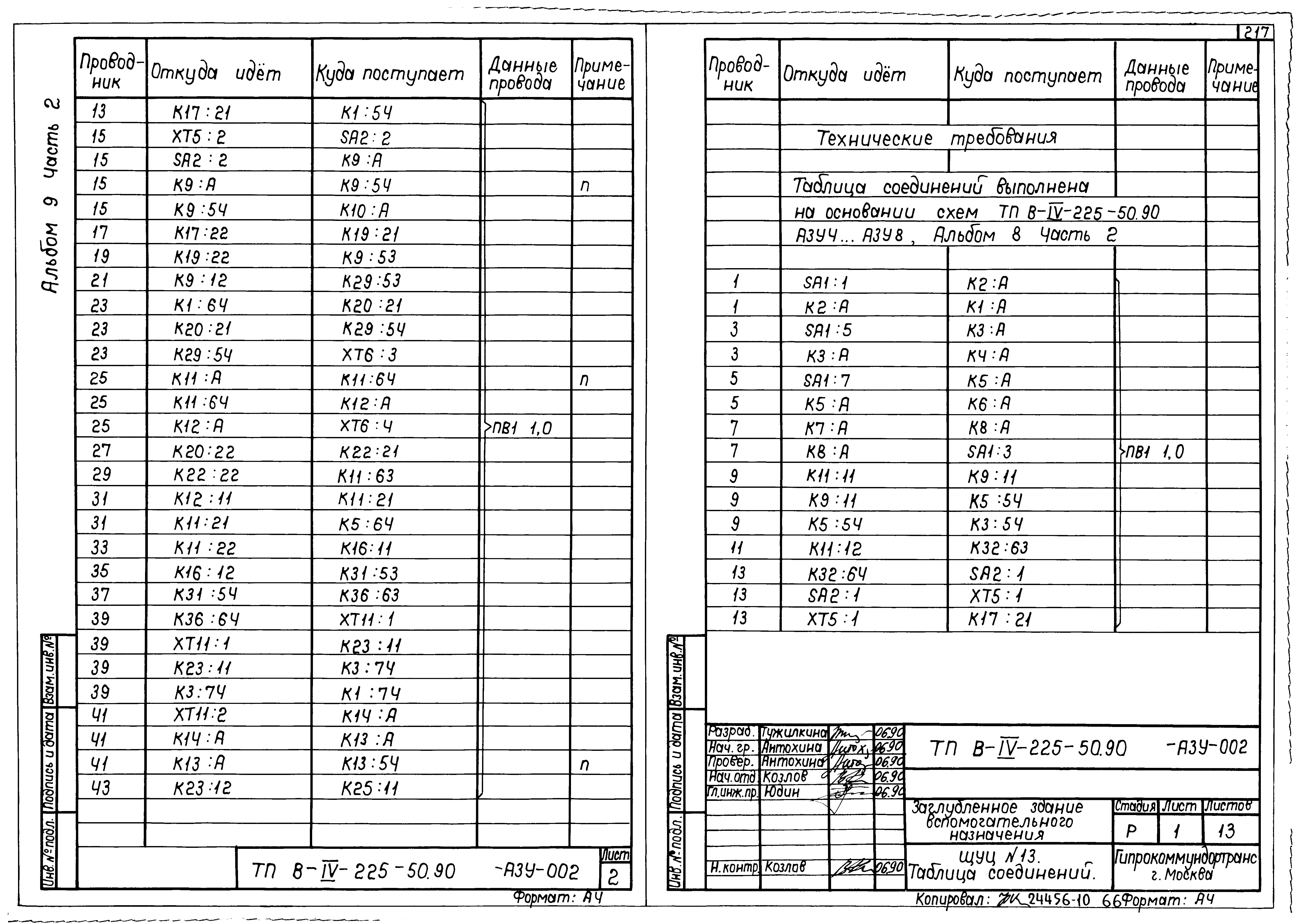 Типовой проект В-IV-225-50.90