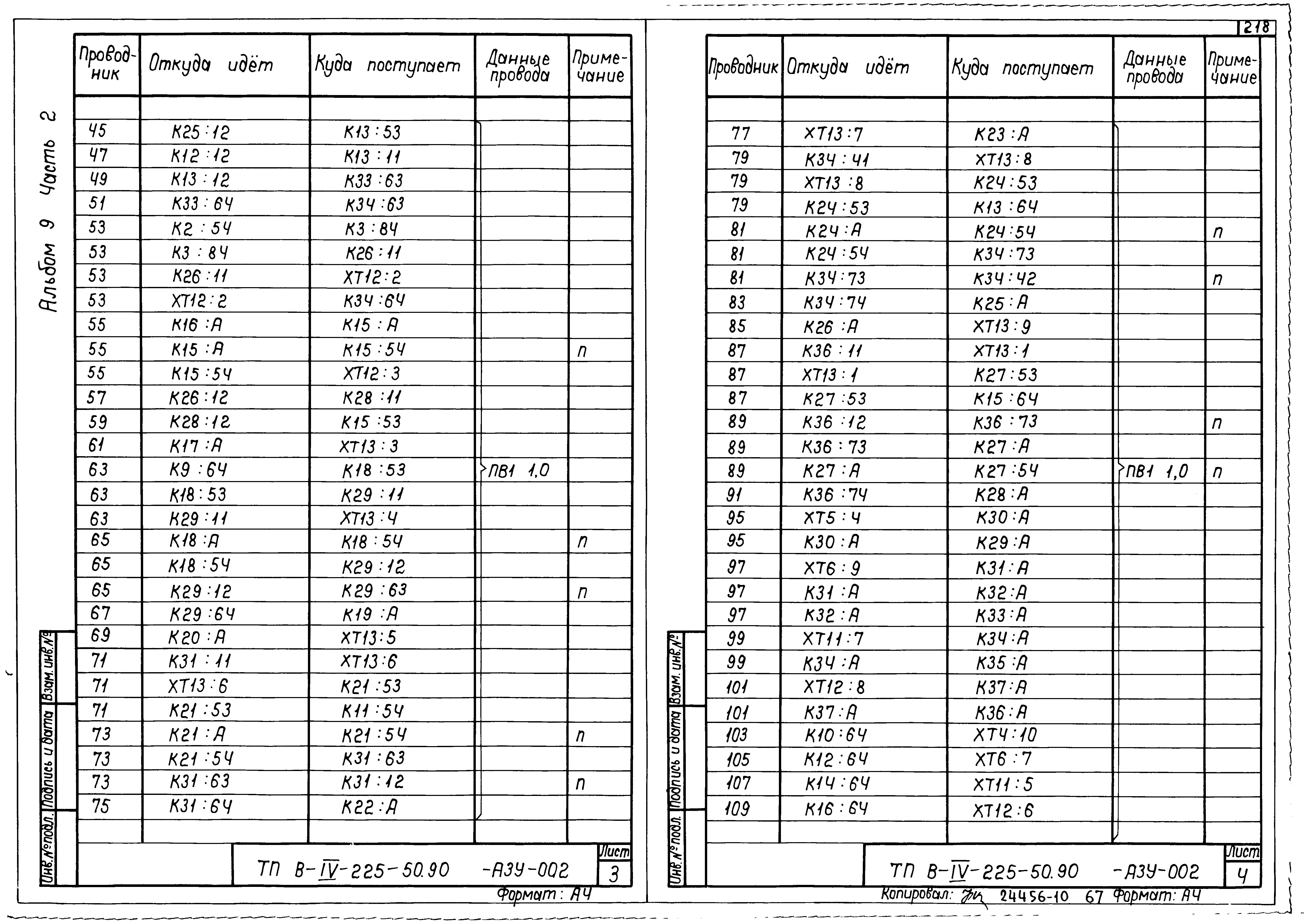 Типовой проект В-IV-225-50.90