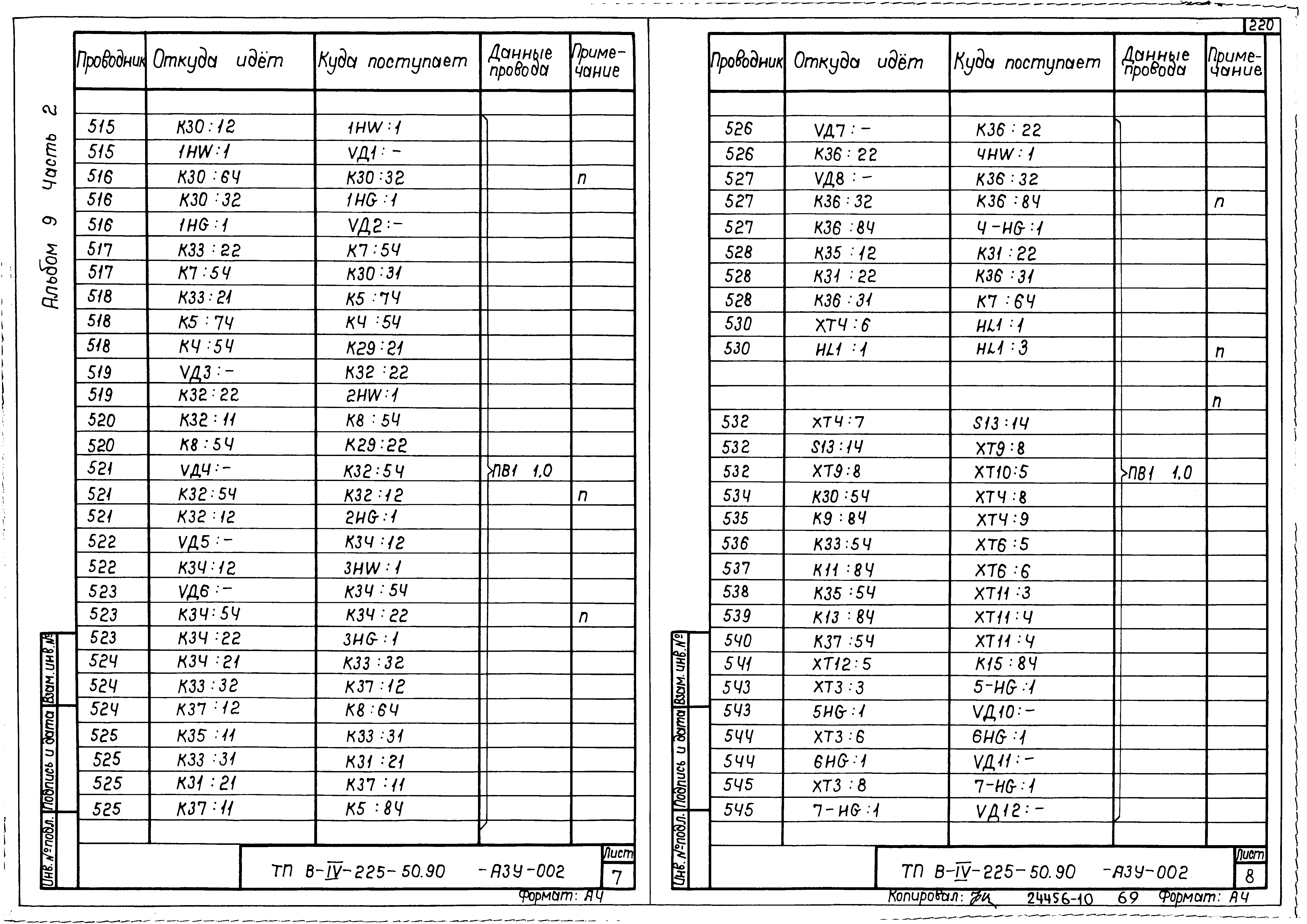 Типовой проект В-IV-225-50.90