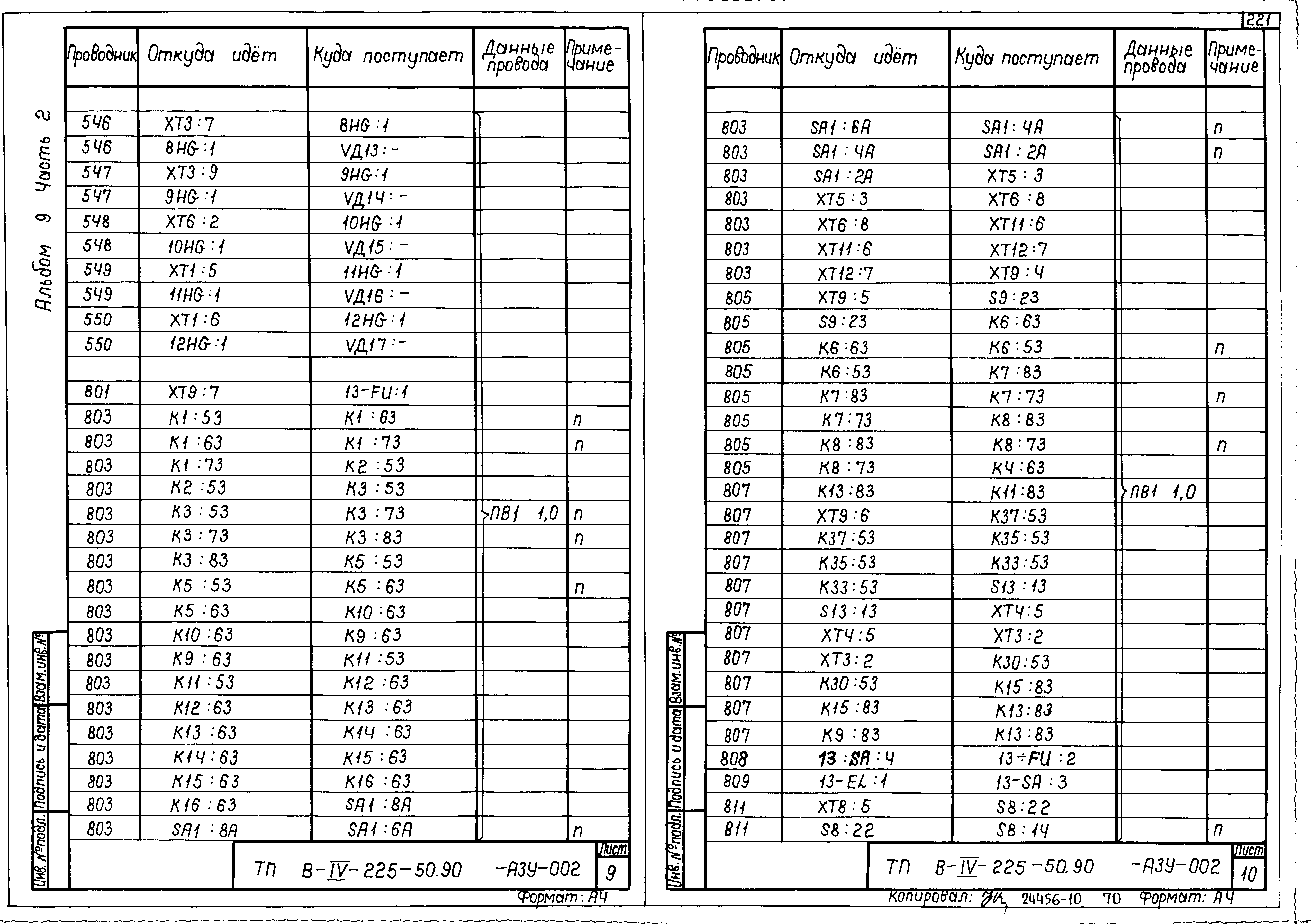 Типовой проект В-IV-225-50.90