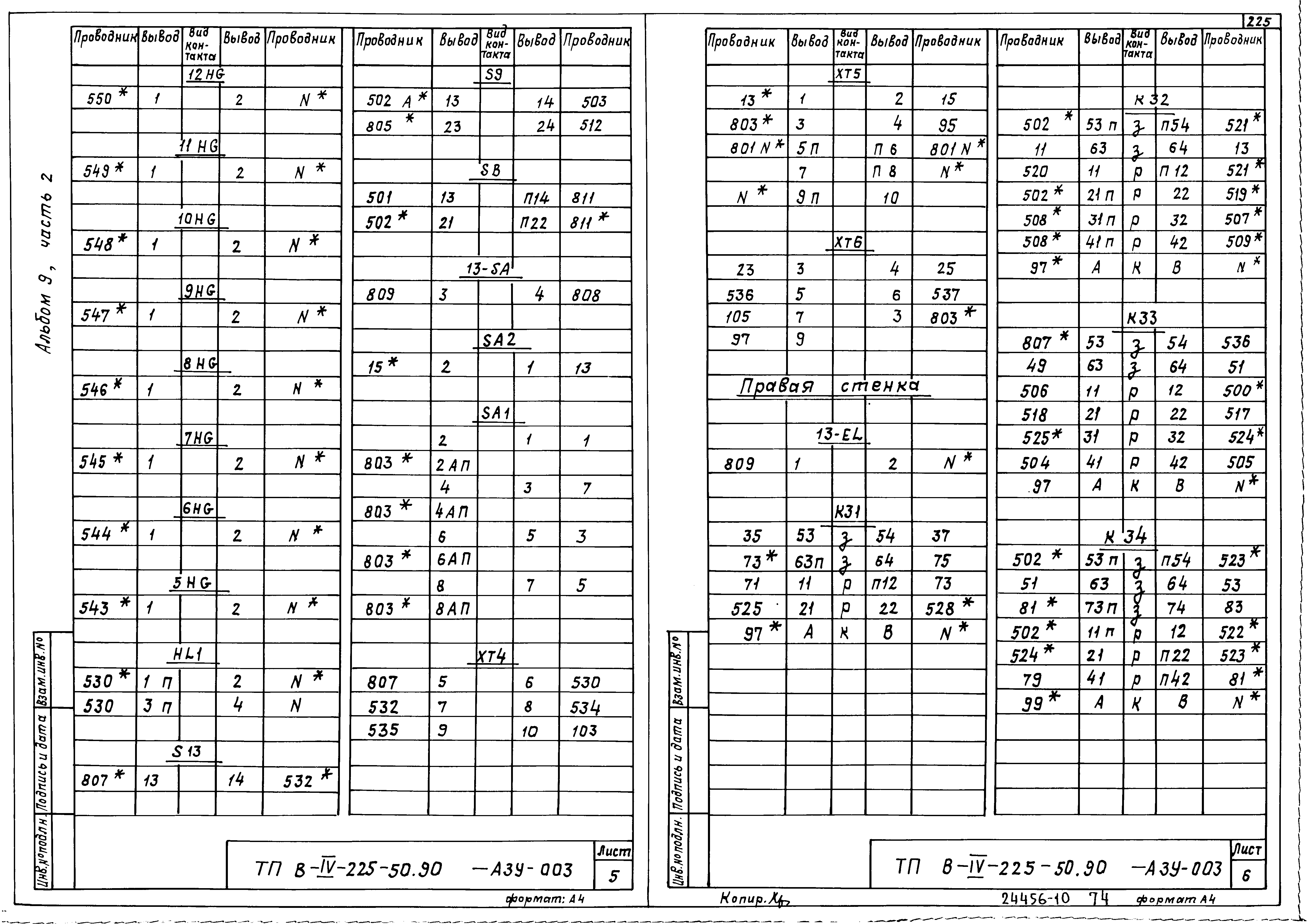 Типовой проект В-IV-225-50.90