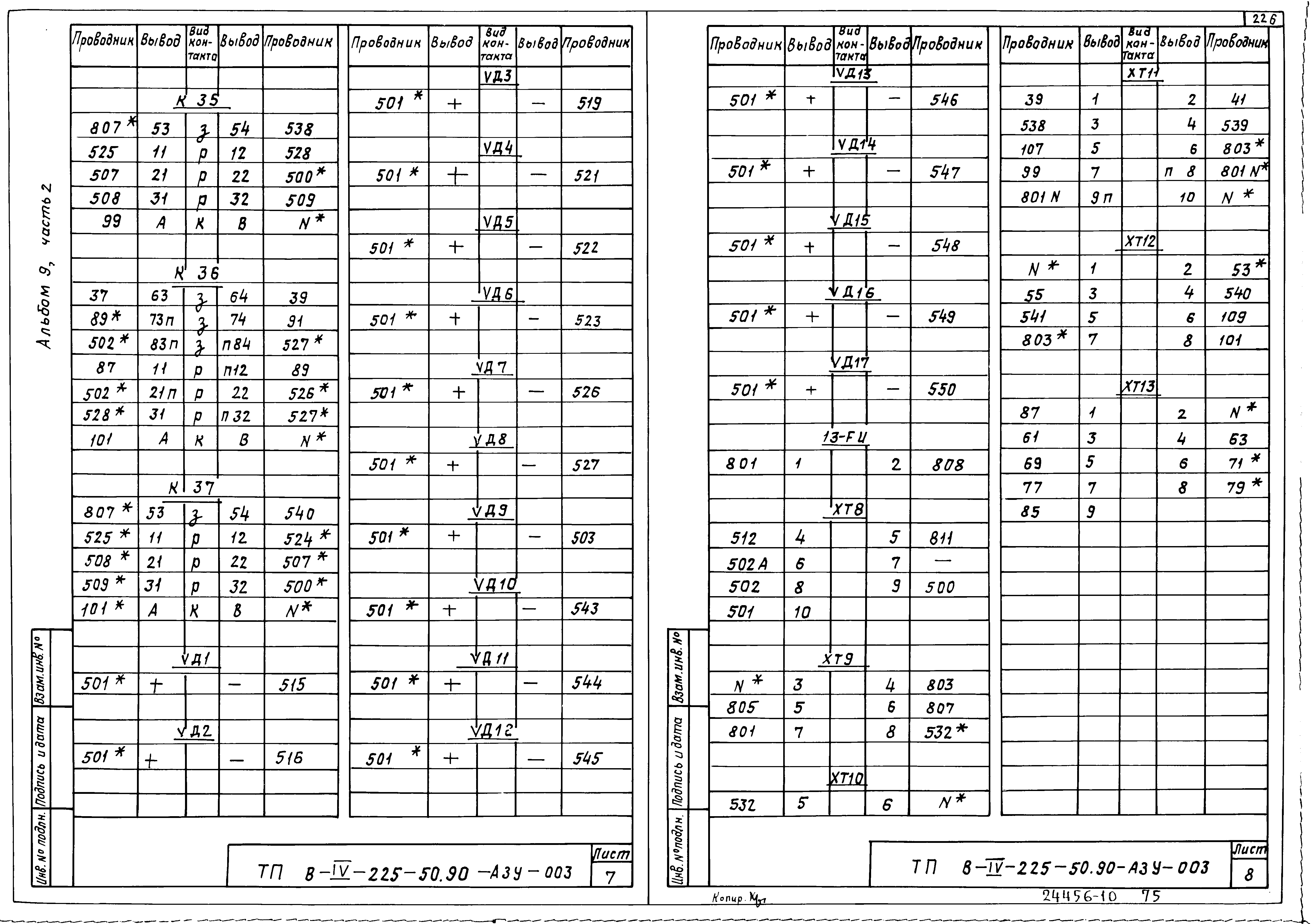Типовой проект В-IV-225-50.90