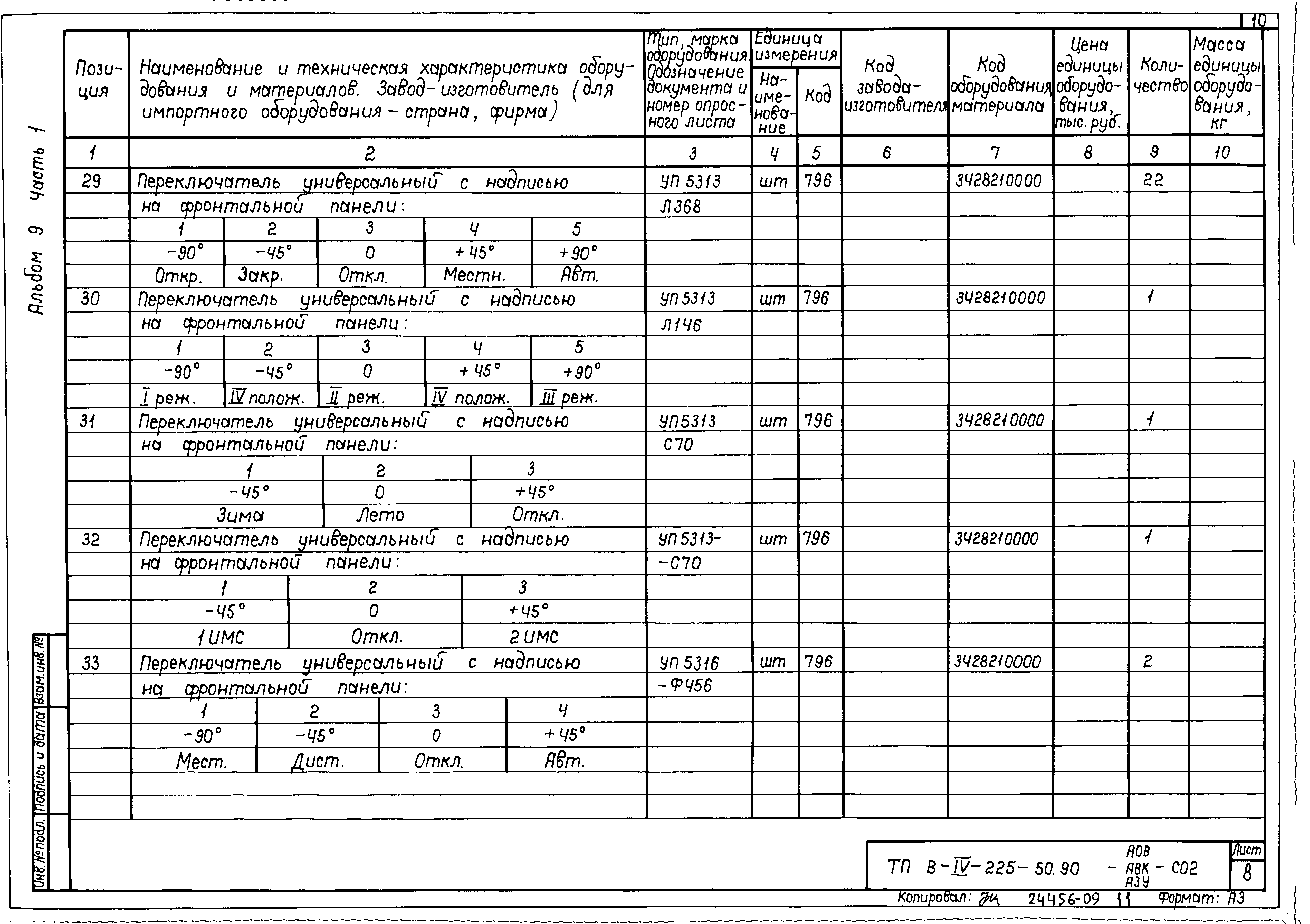 Типовой проект В-IV-225-50.90