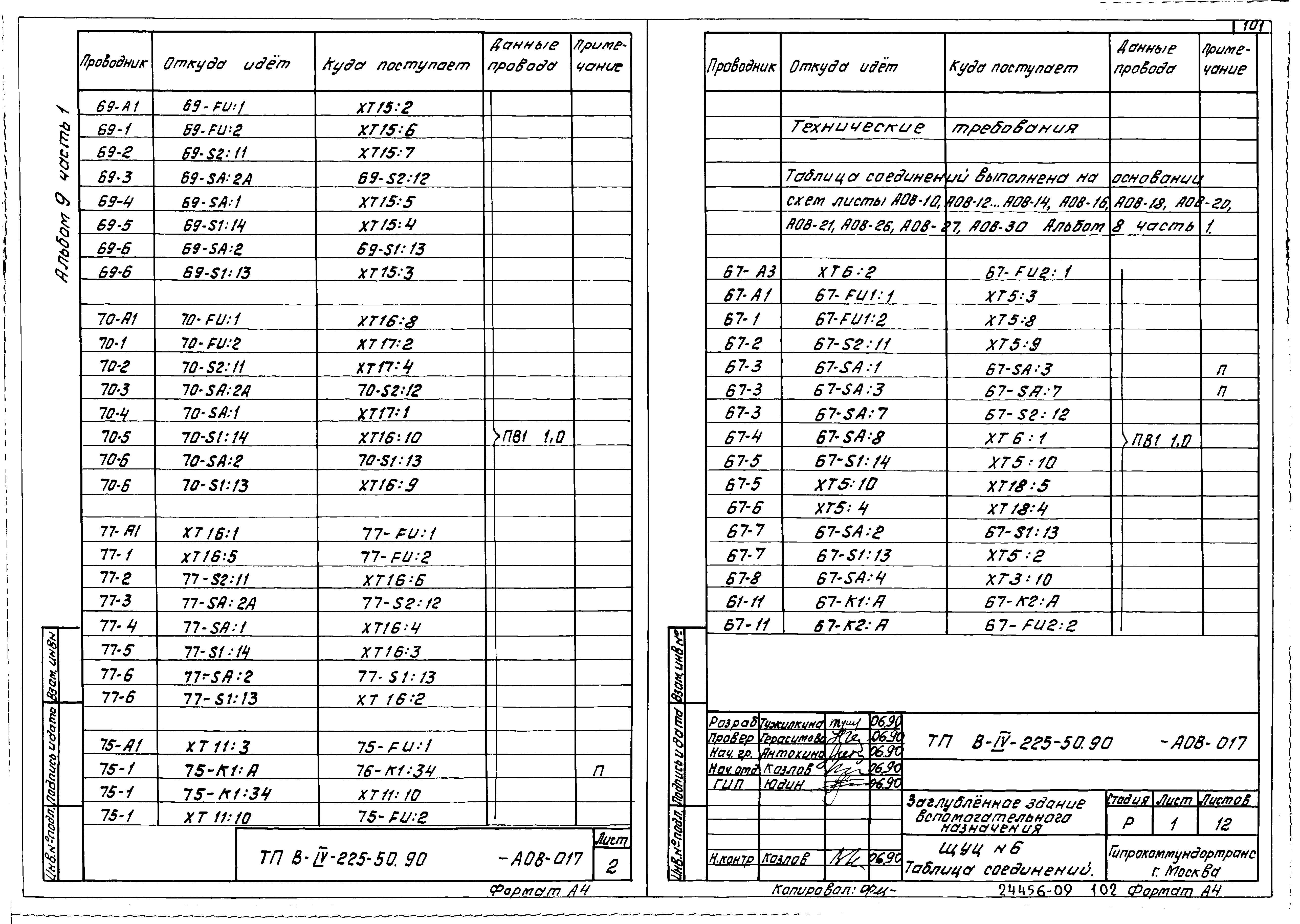 Типовой проект В-IV-225-50.90