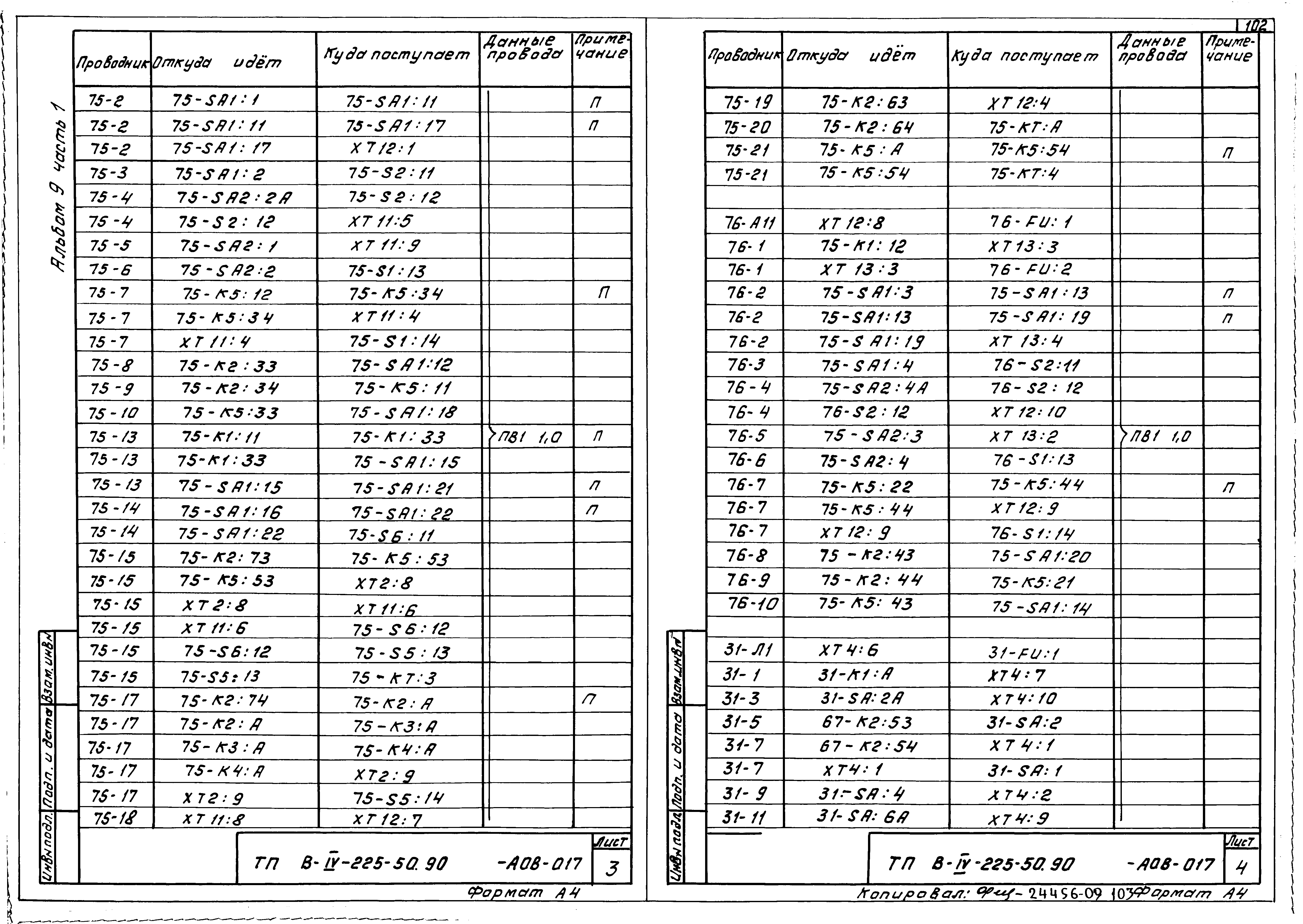 Типовой проект В-IV-225-50.90
