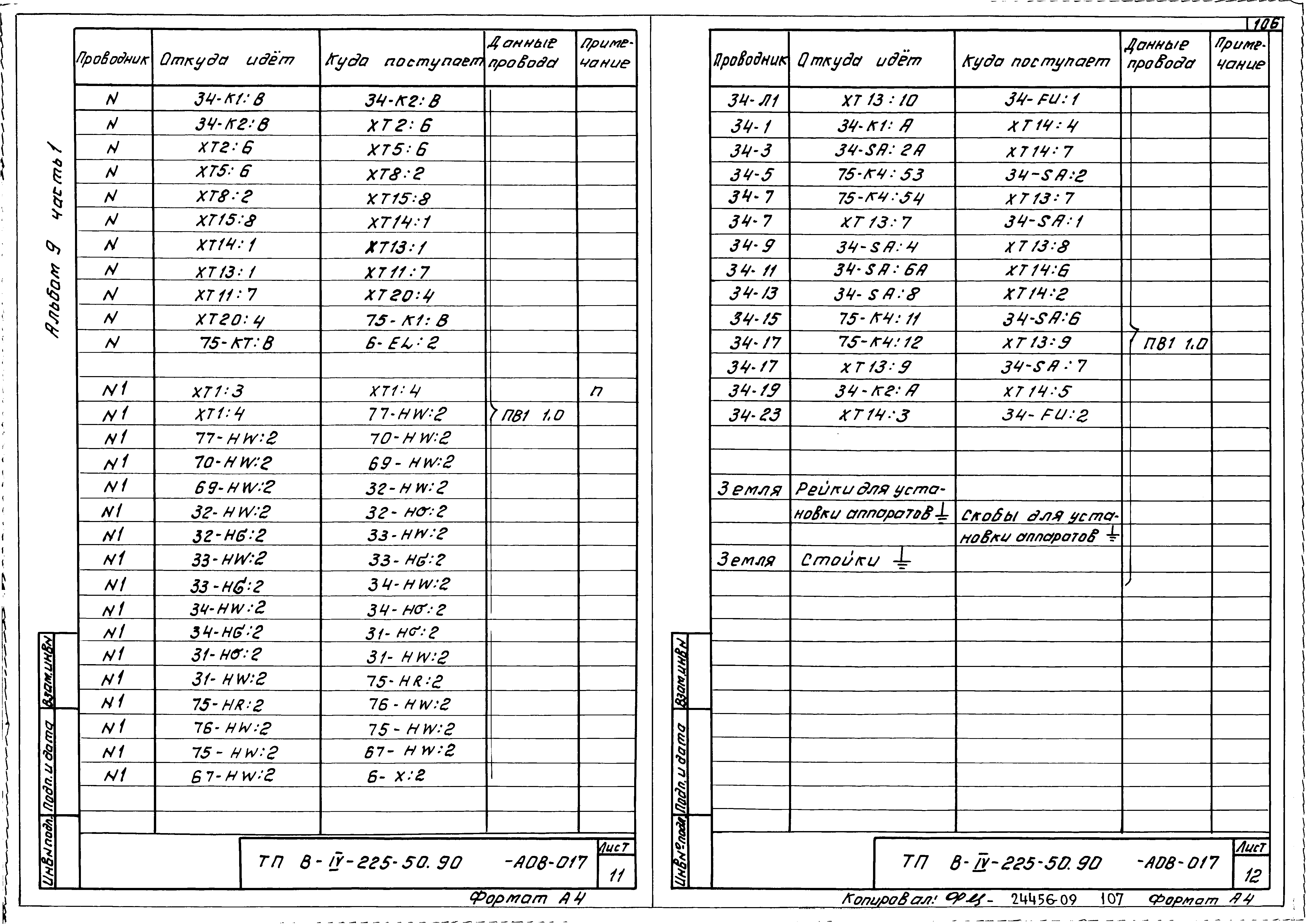 Типовой проект В-IV-225-50.90