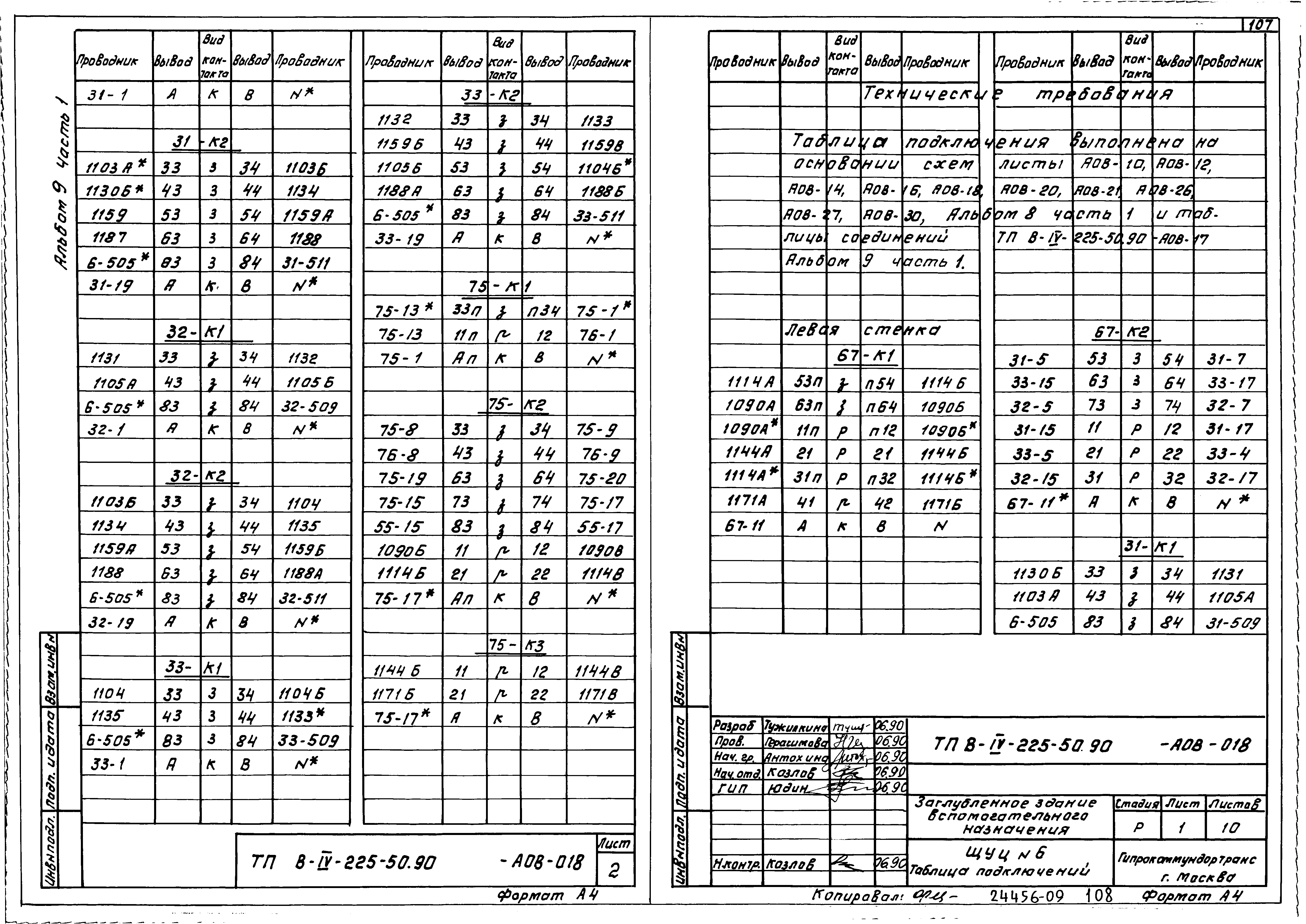 Типовой проект В-IV-225-50.90