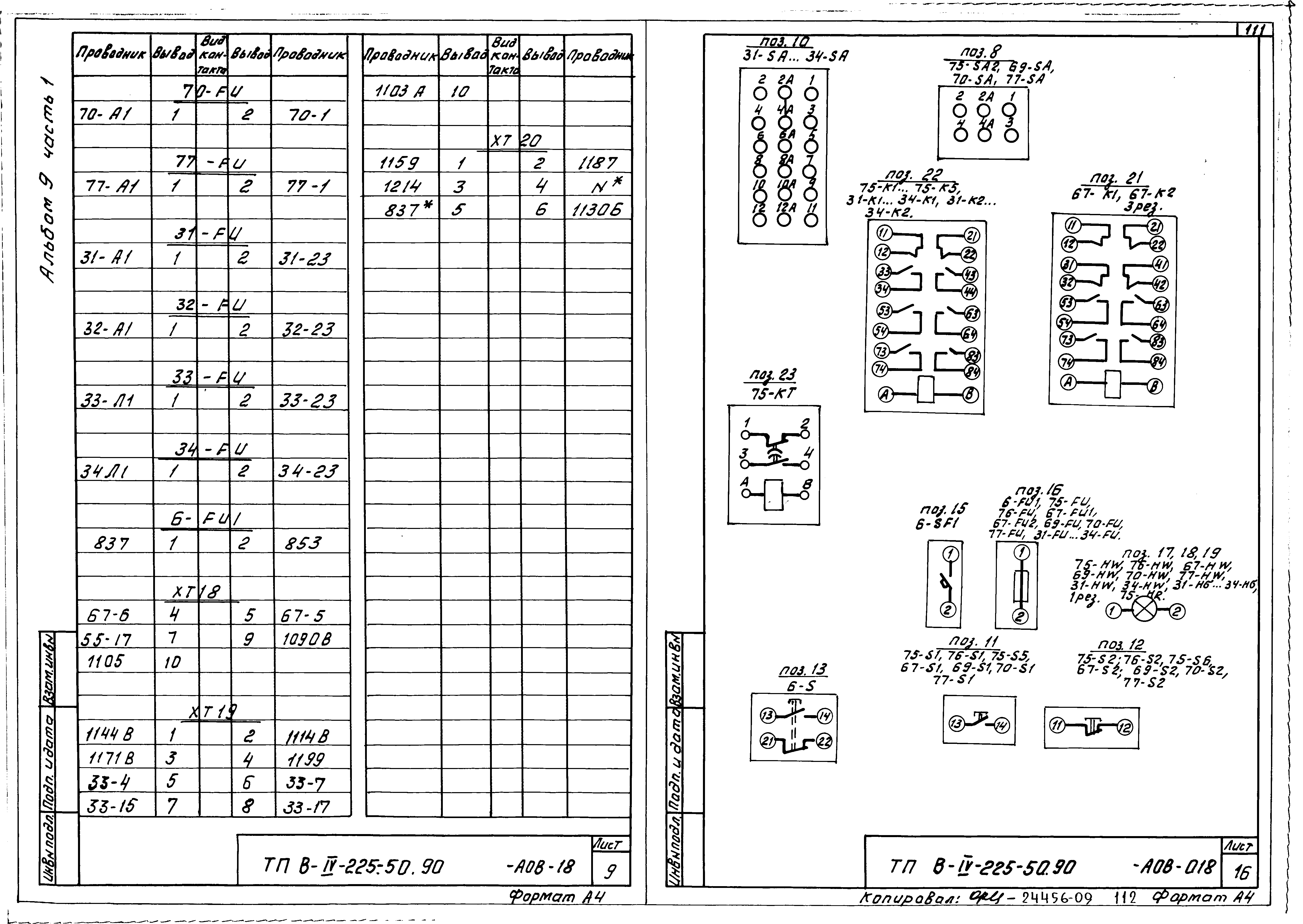 Типовой проект В-IV-225-50.90