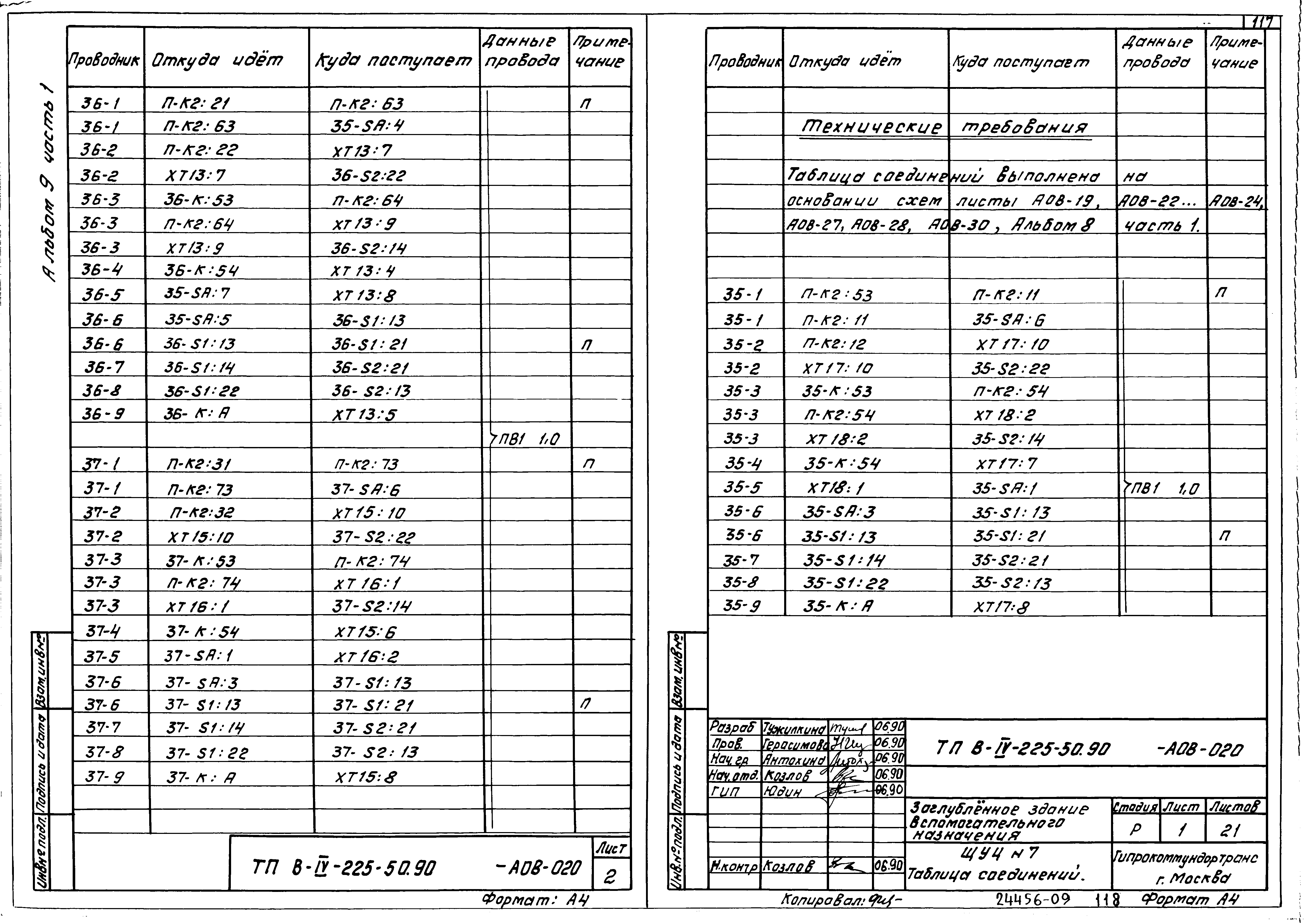 Типовой проект В-IV-225-50.90