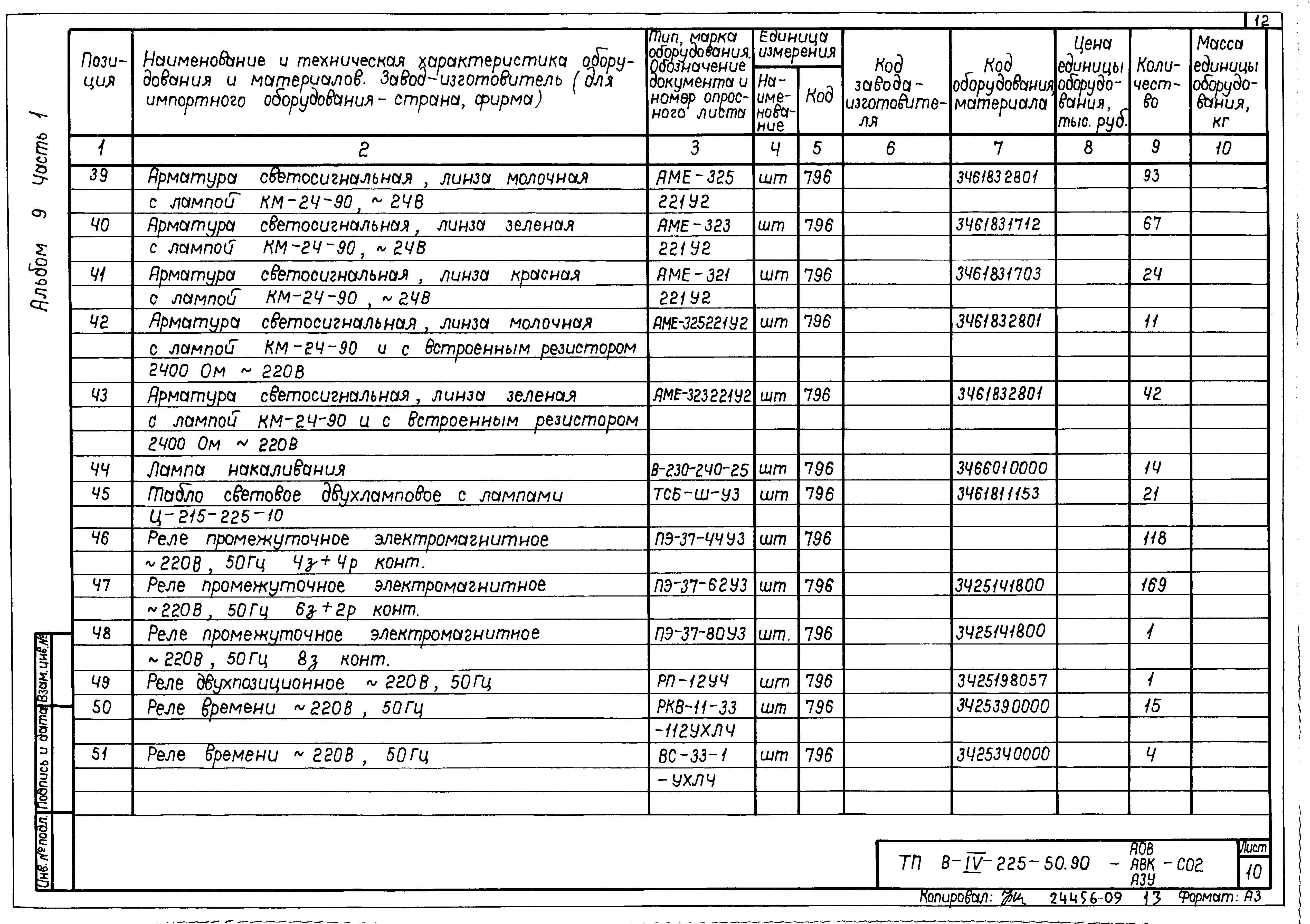 Типовой проект В-IV-225-50.90