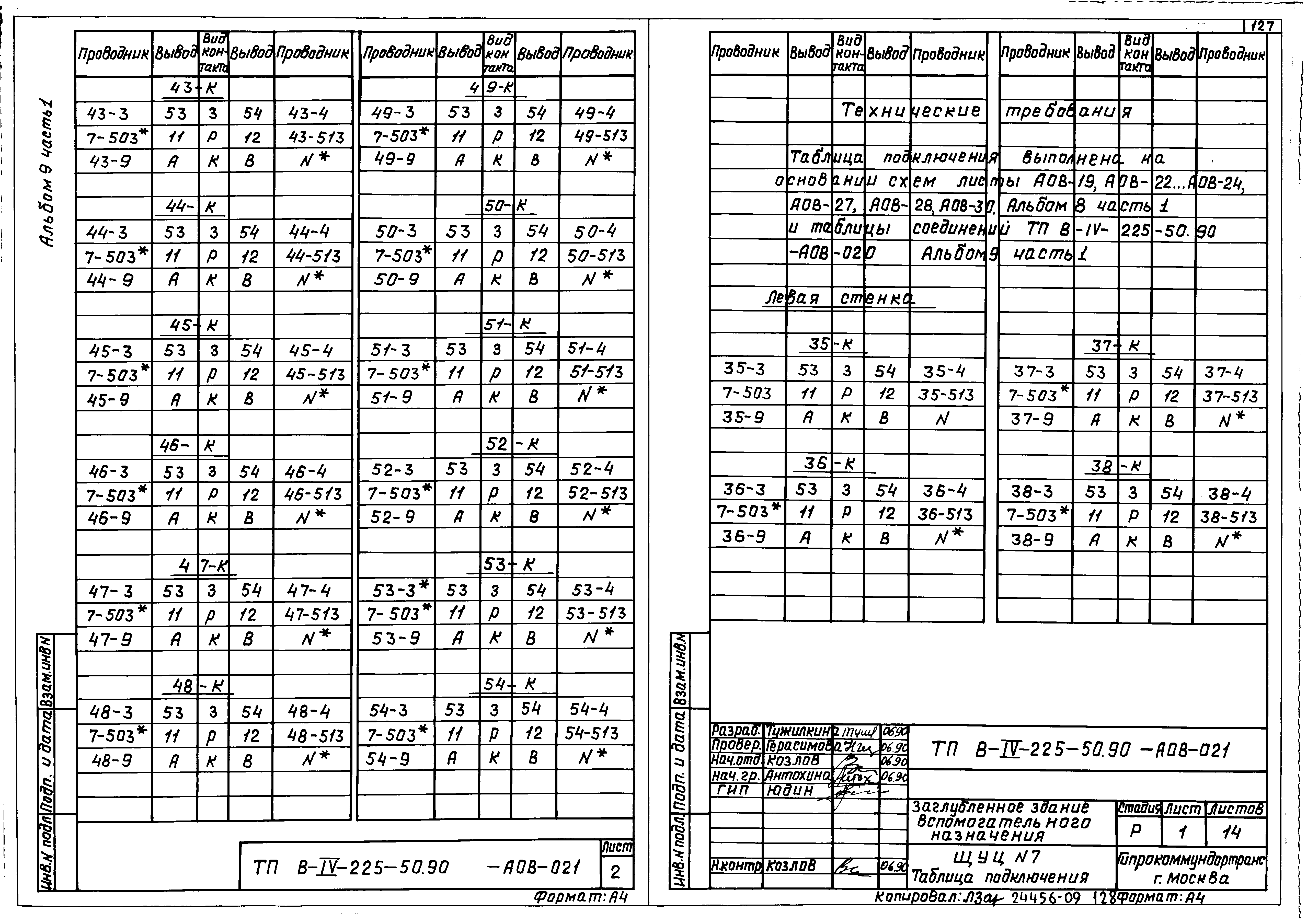 Типовой проект В-IV-225-50.90