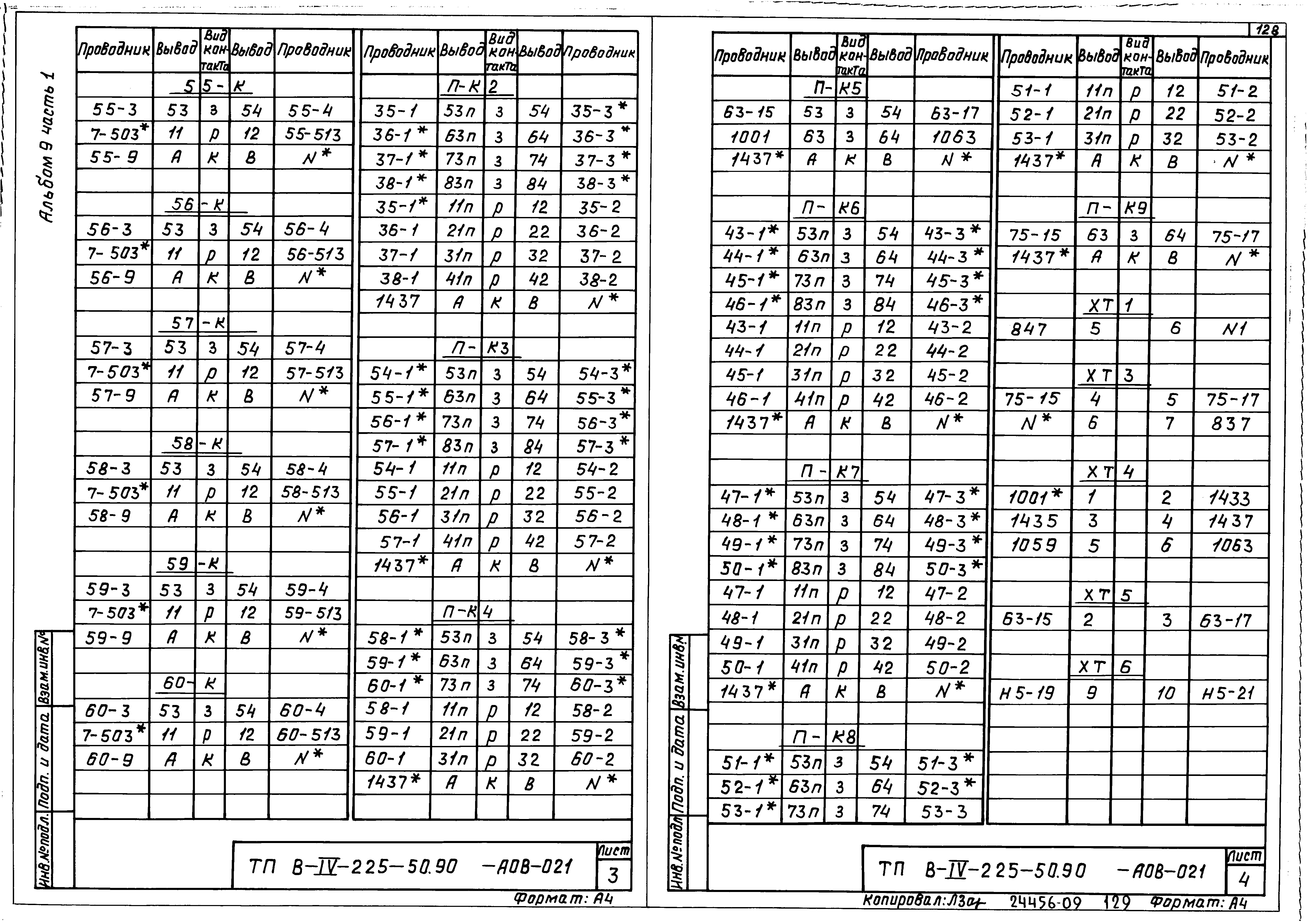 Типовой проект В-IV-225-50.90