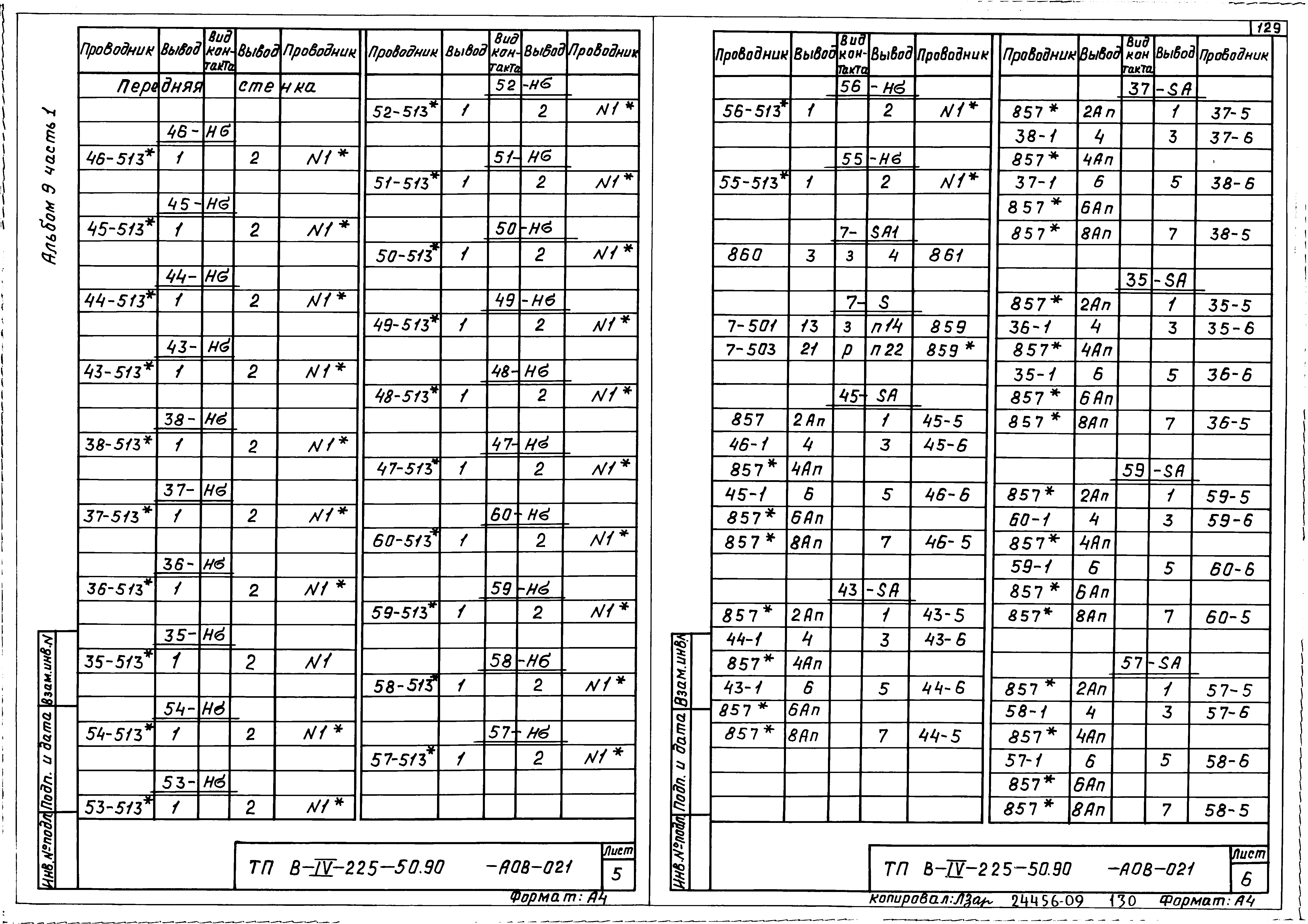 Типовой проект В-IV-225-50.90