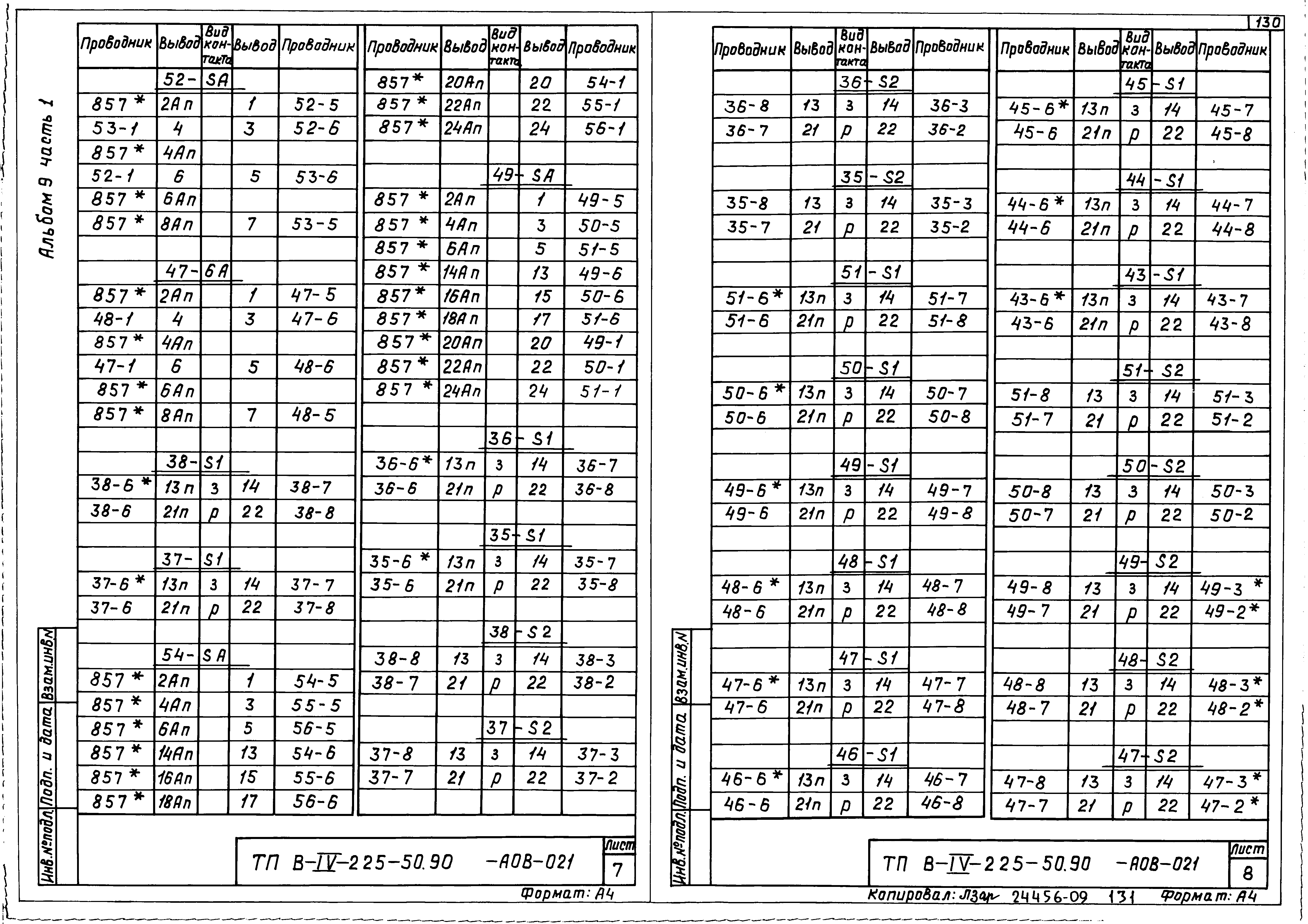 Типовой проект В-IV-225-50.90