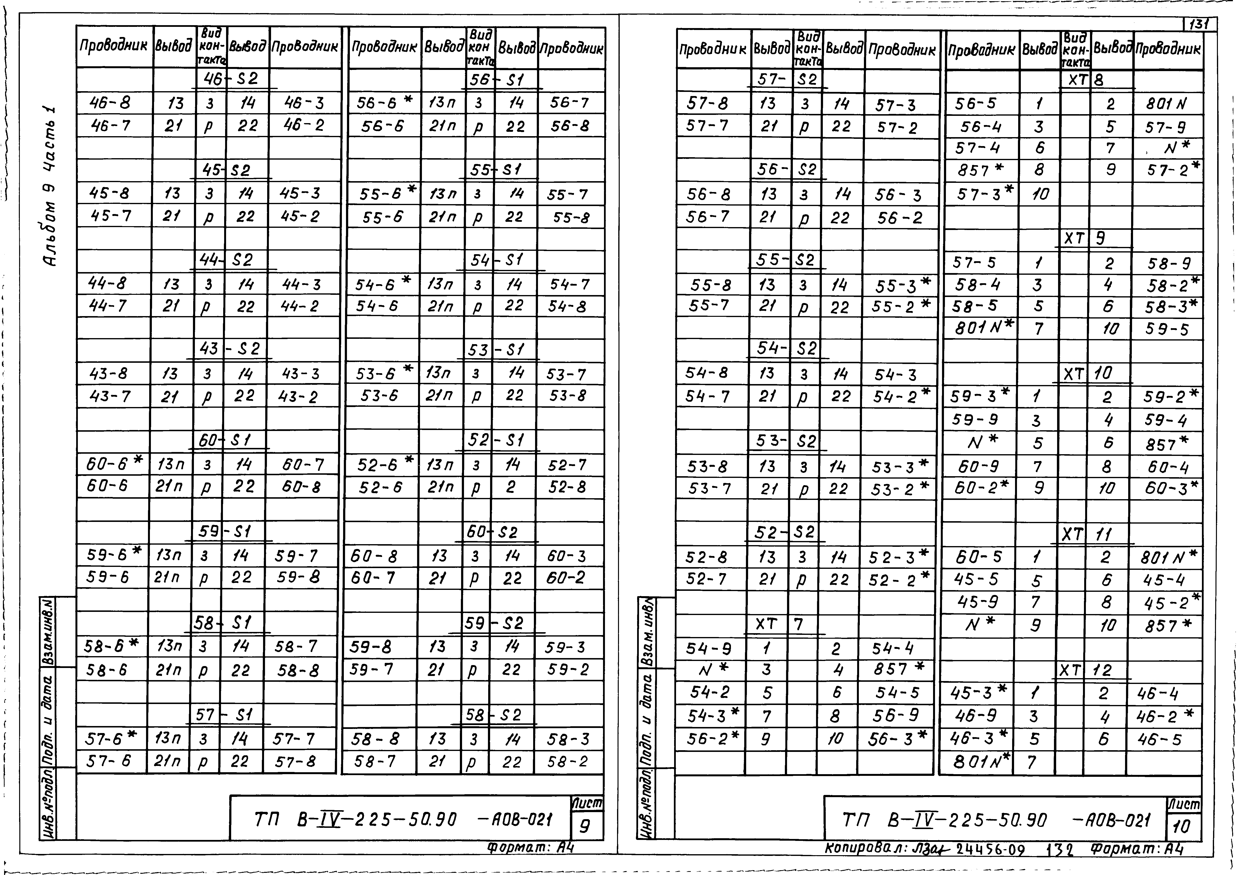 Типовой проект В-IV-225-50.90