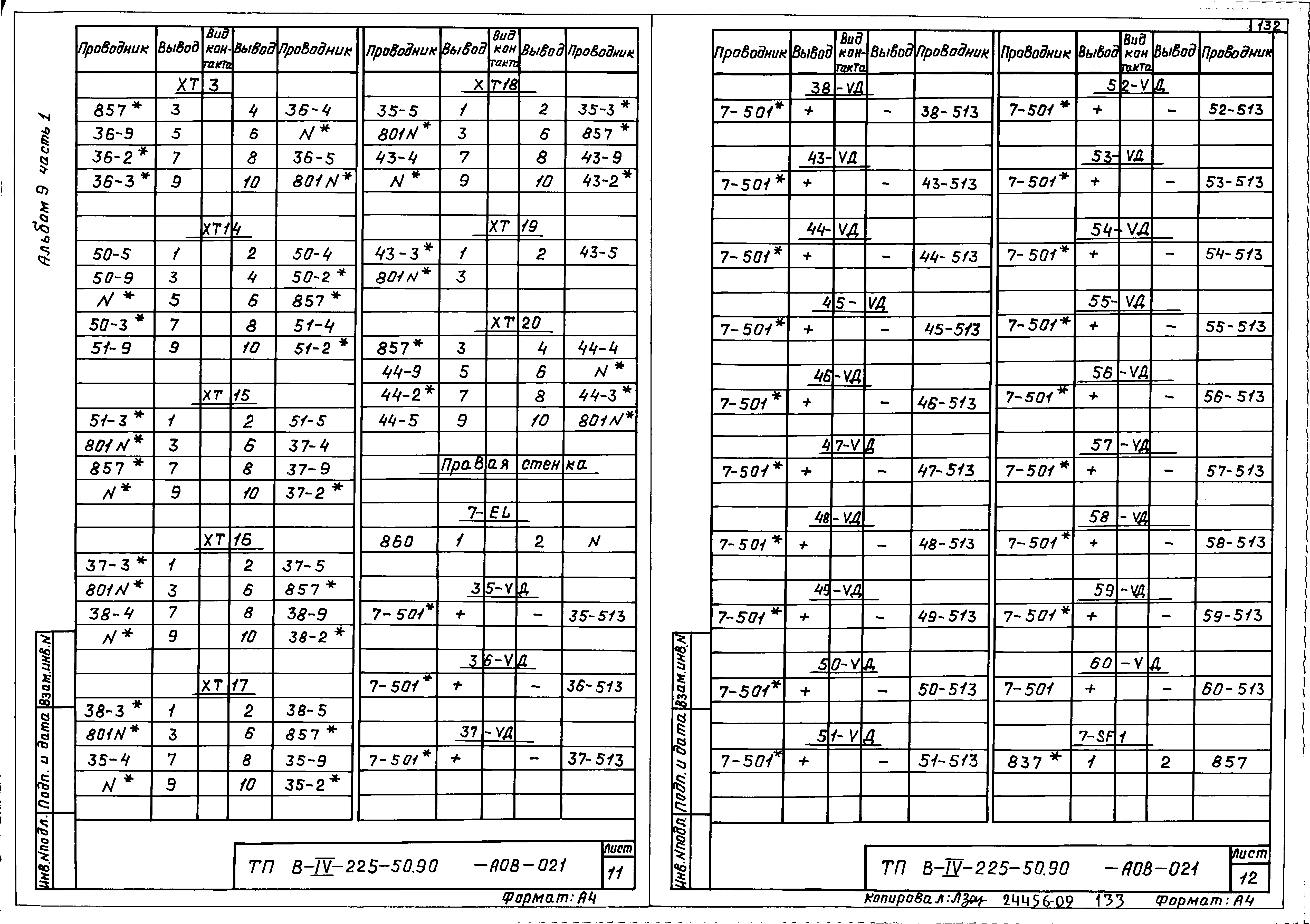 Типовой проект В-IV-225-50.90