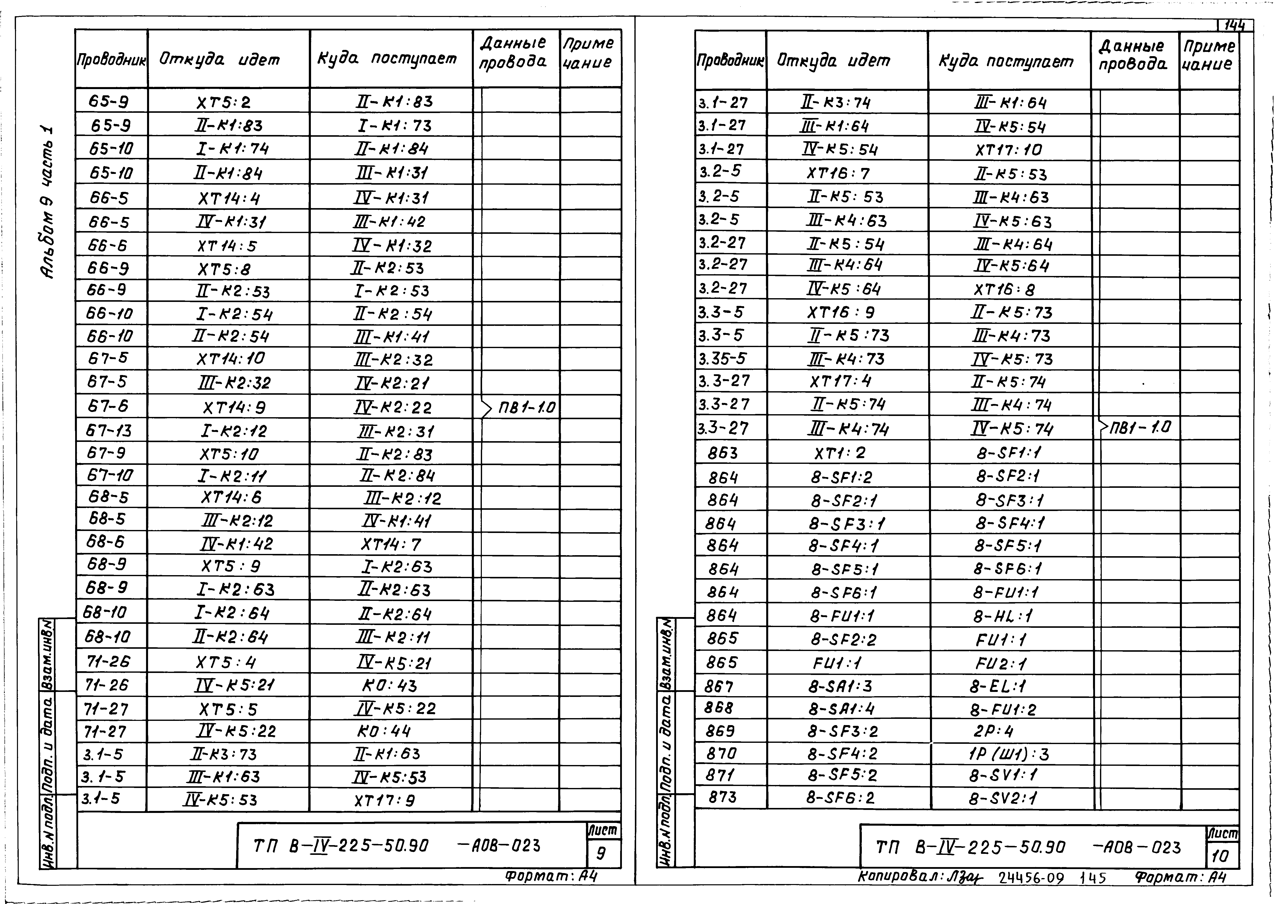 Типовой проект В-IV-225-50.90