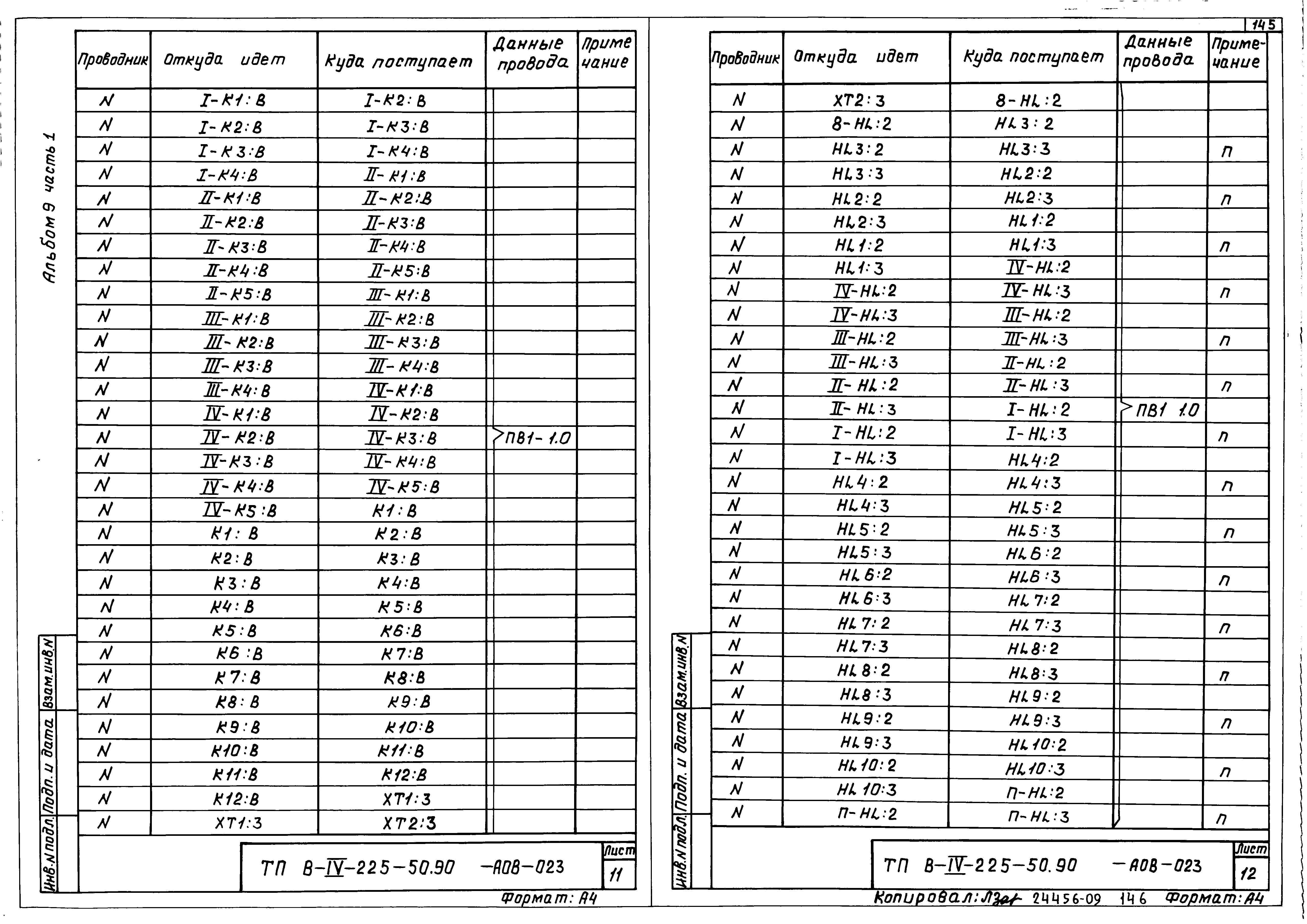 Типовой проект В-IV-225-50.90