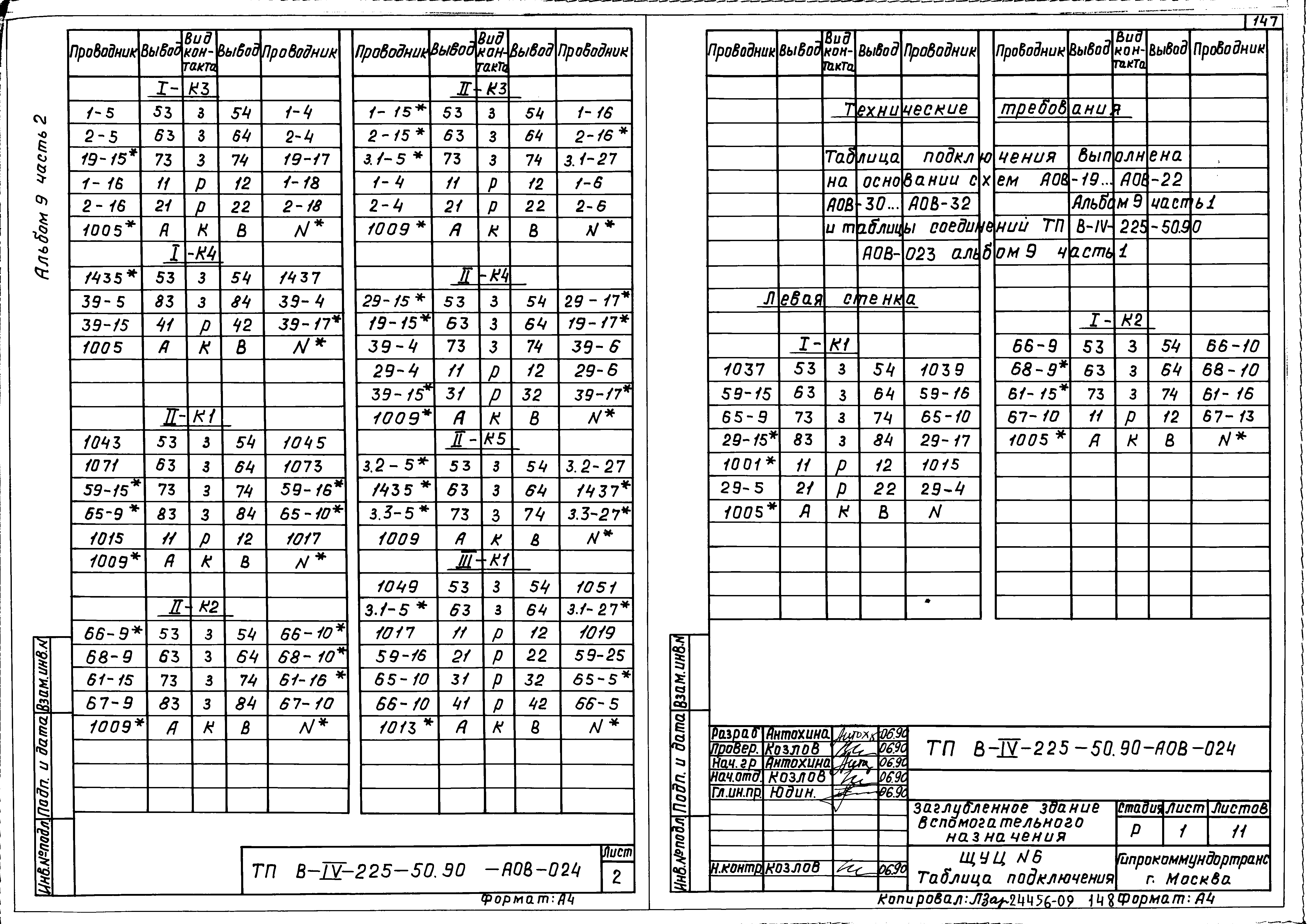 Типовой проект В-IV-225-50.90