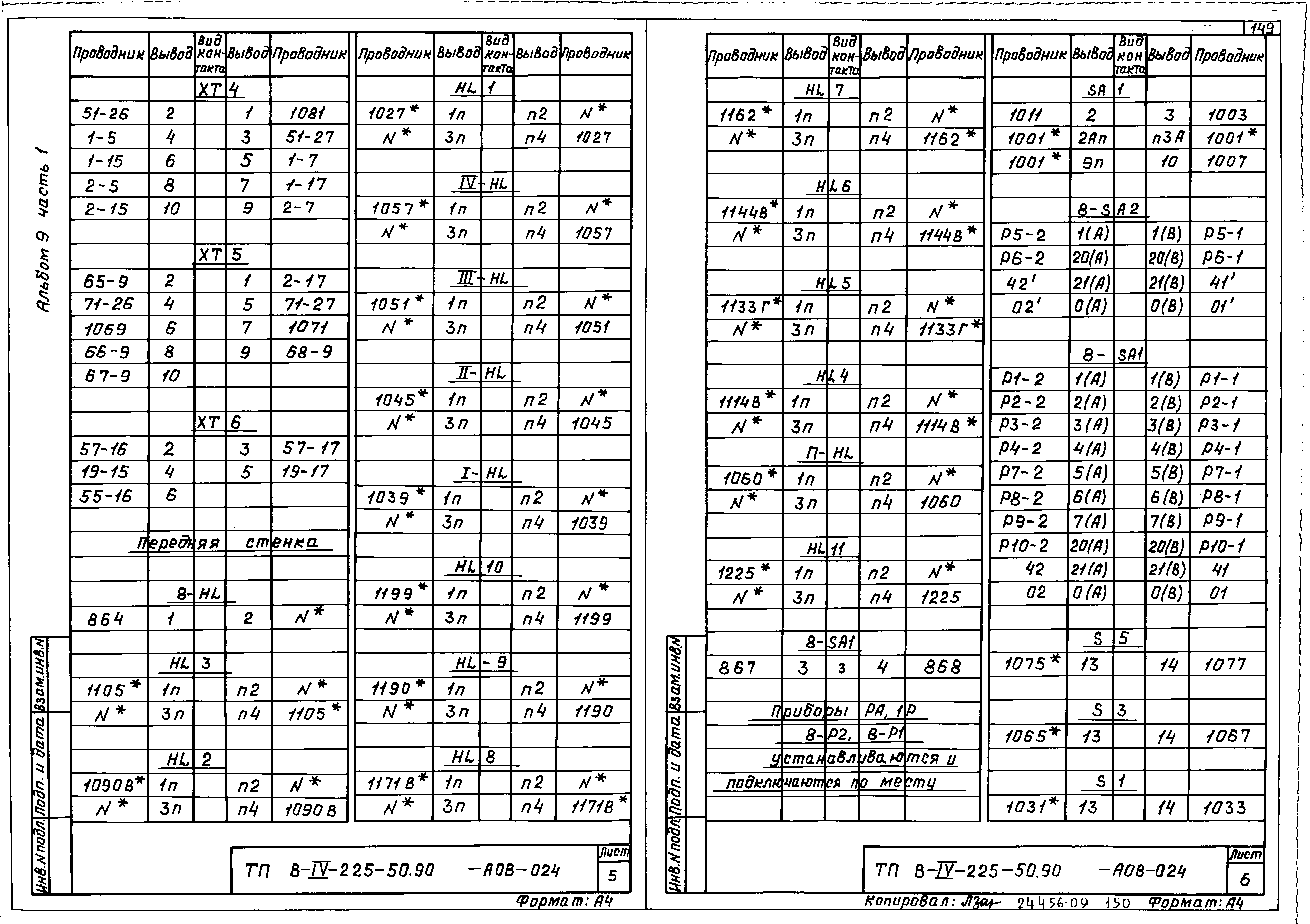 Типовой проект В-IV-225-50.90