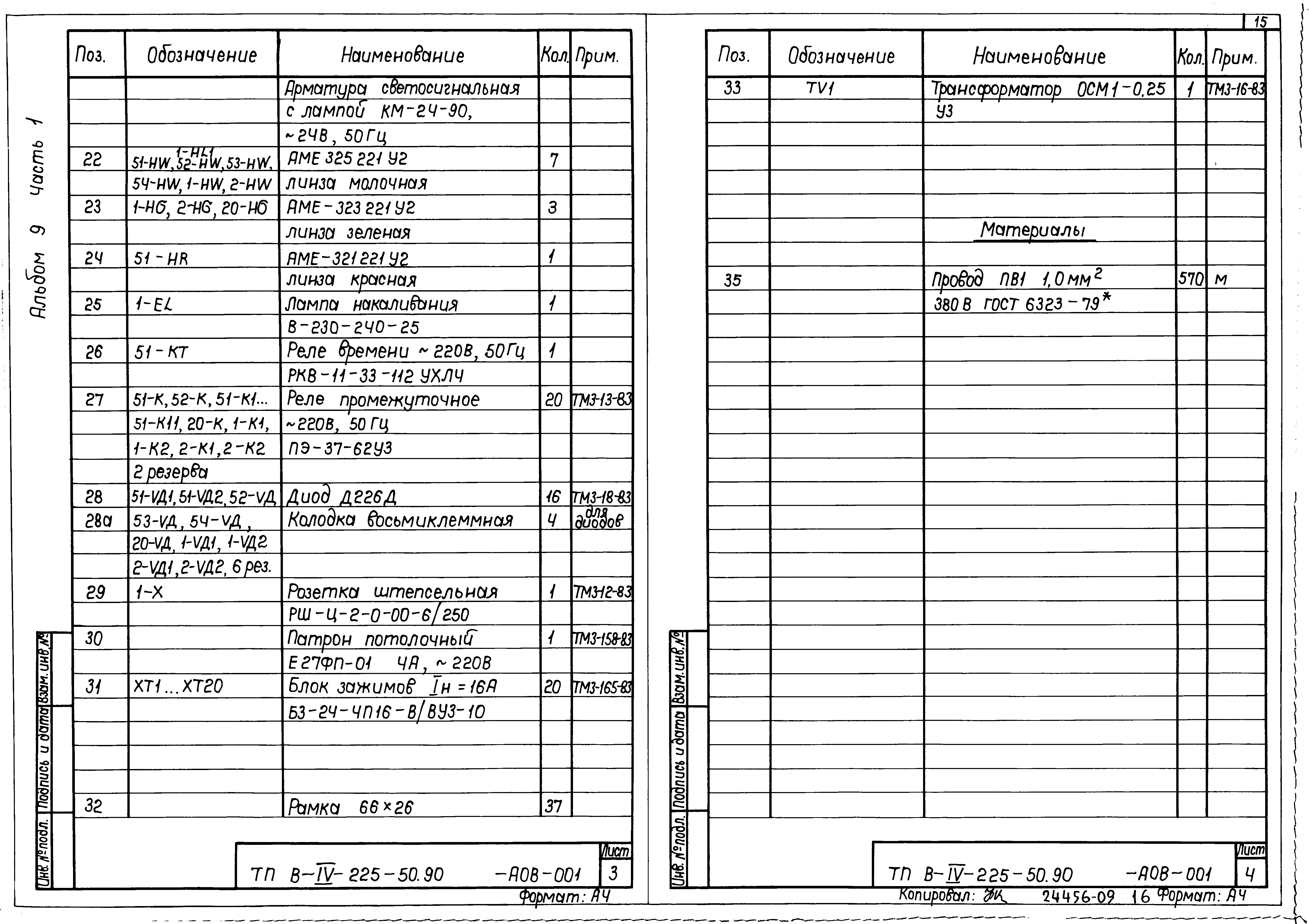 Типовой проект В-IV-225-50.90