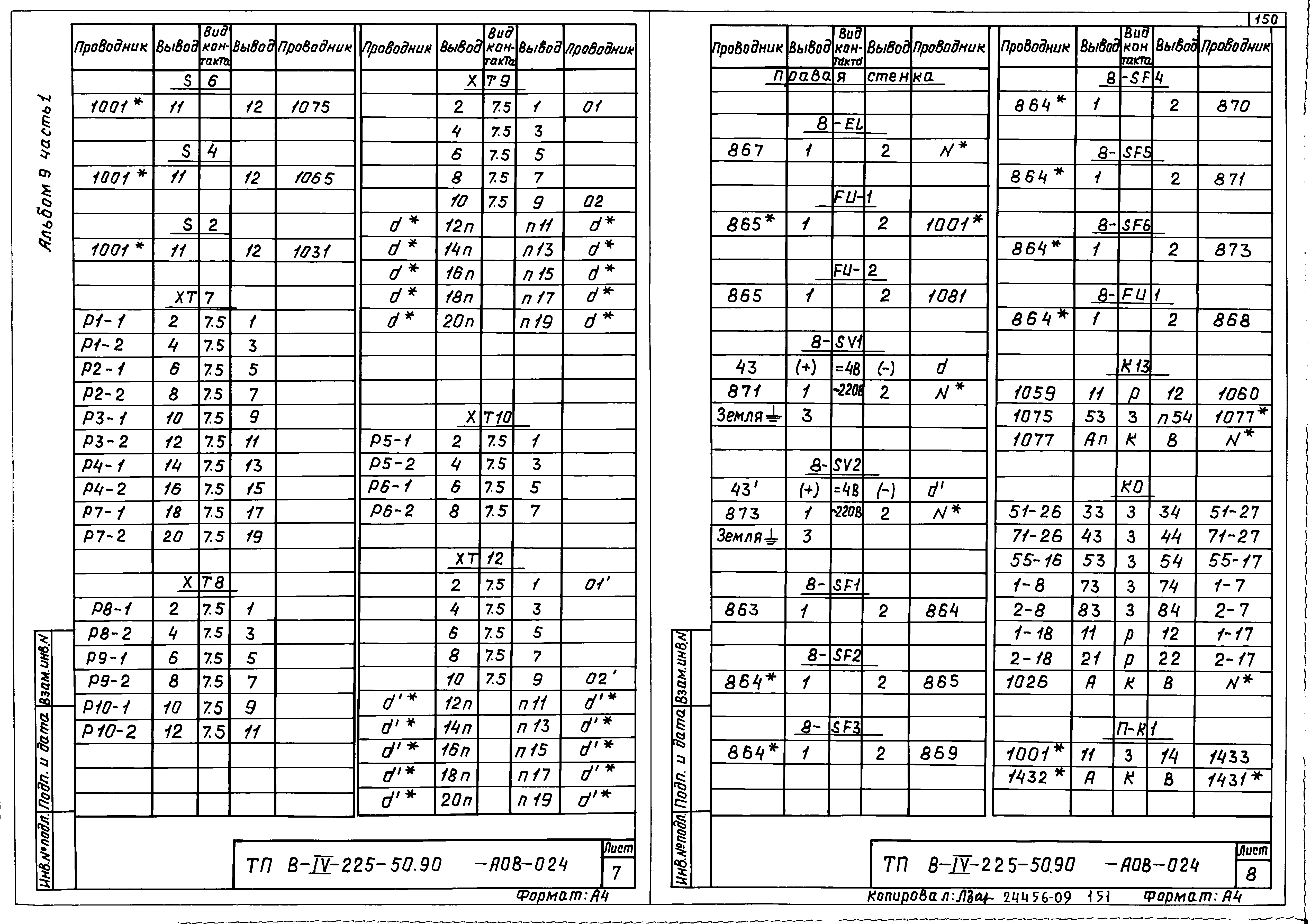 Типовой проект В-IV-225-50.90