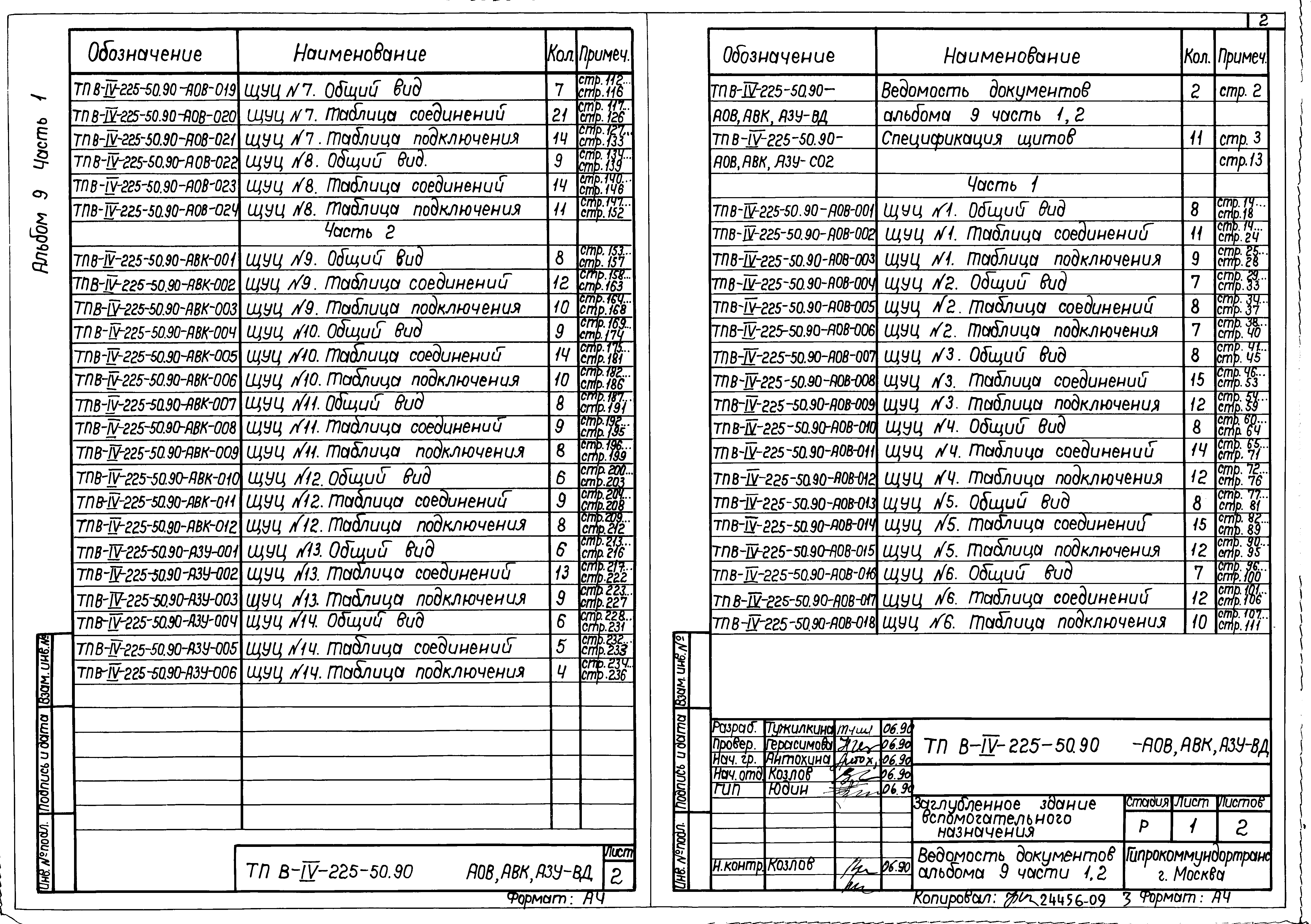 Типовой проект В-IV-225-50.90