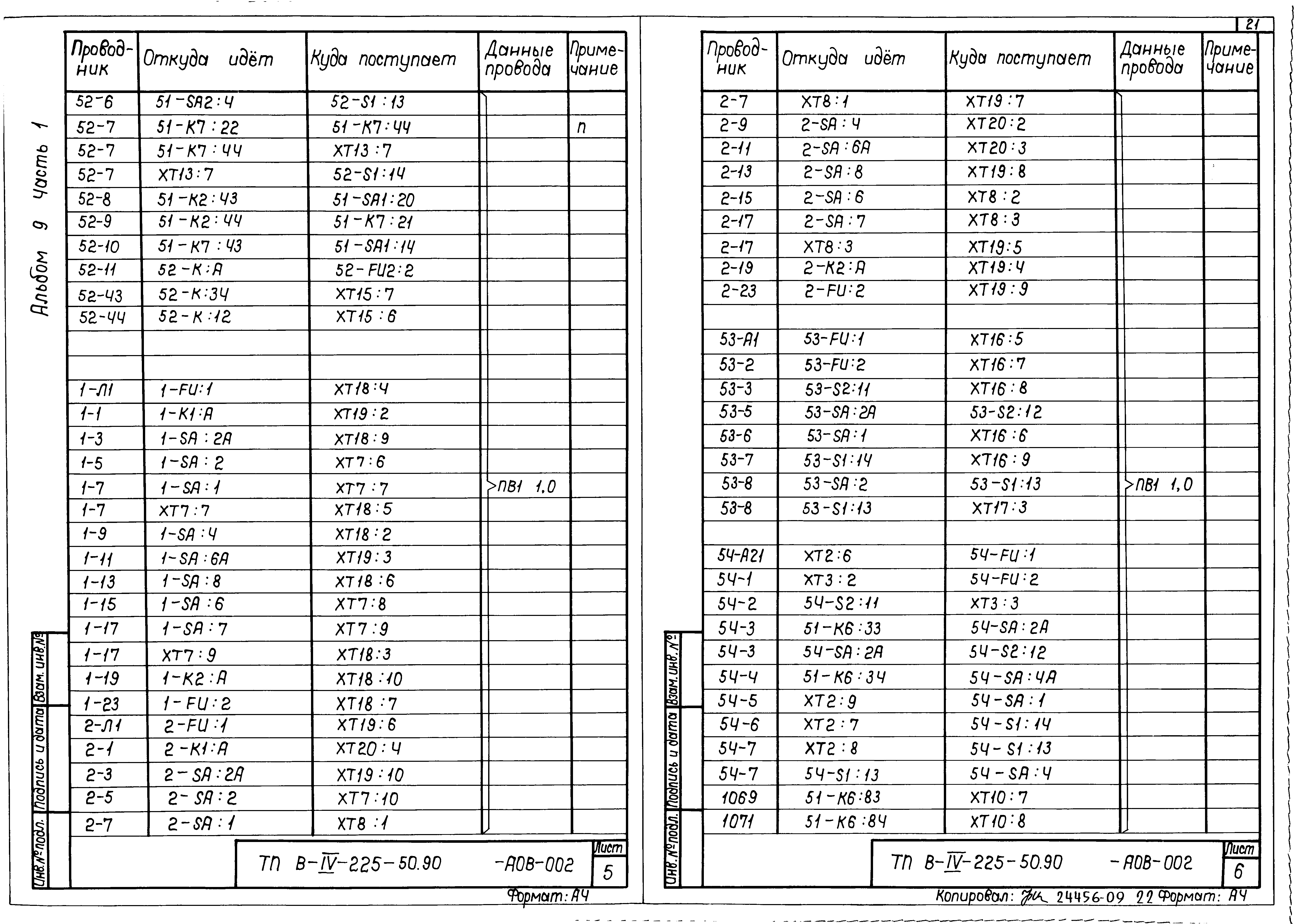 Типовой проект В-IV-225-50.90