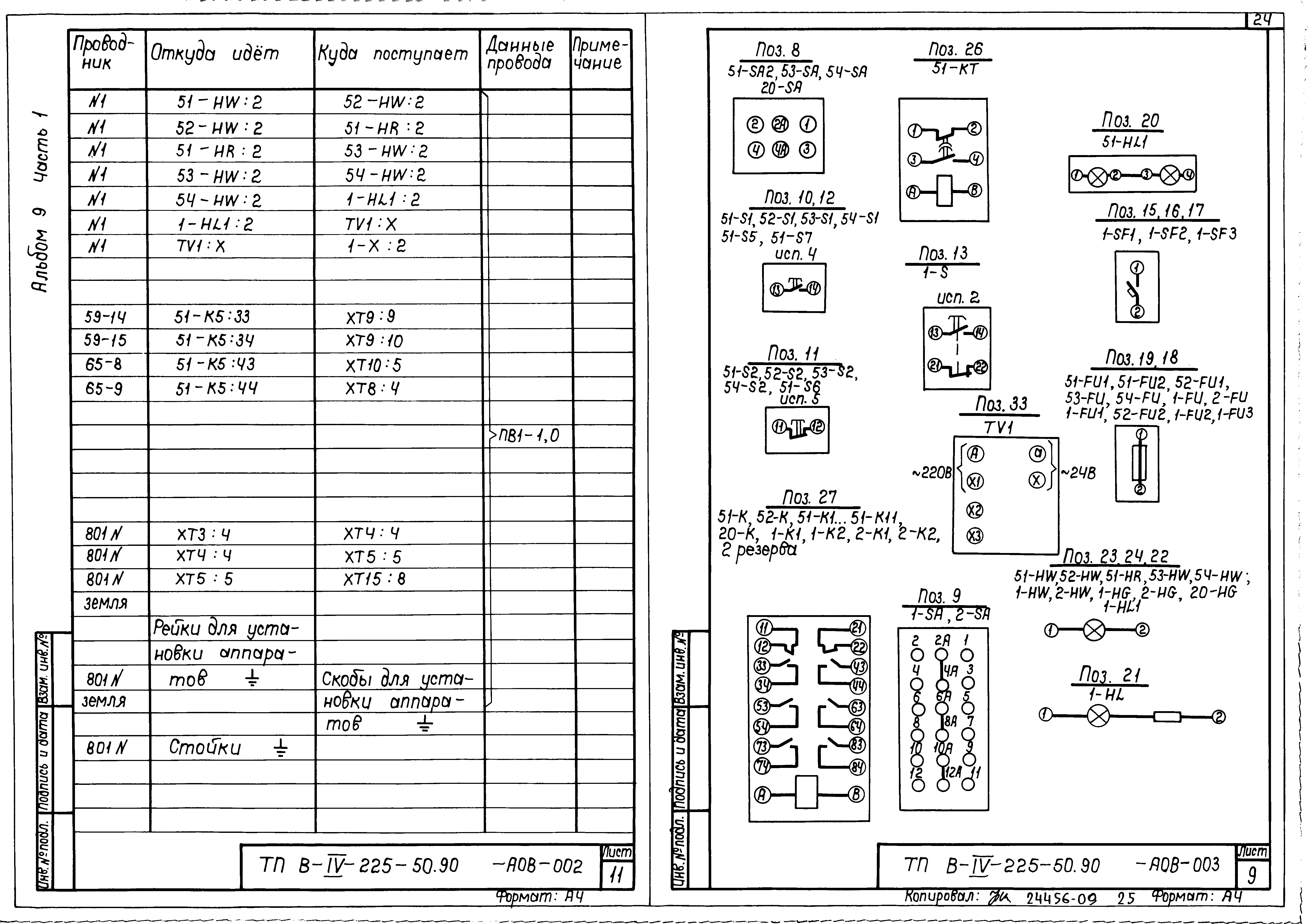 Типовой проект В-IV-225-50.90