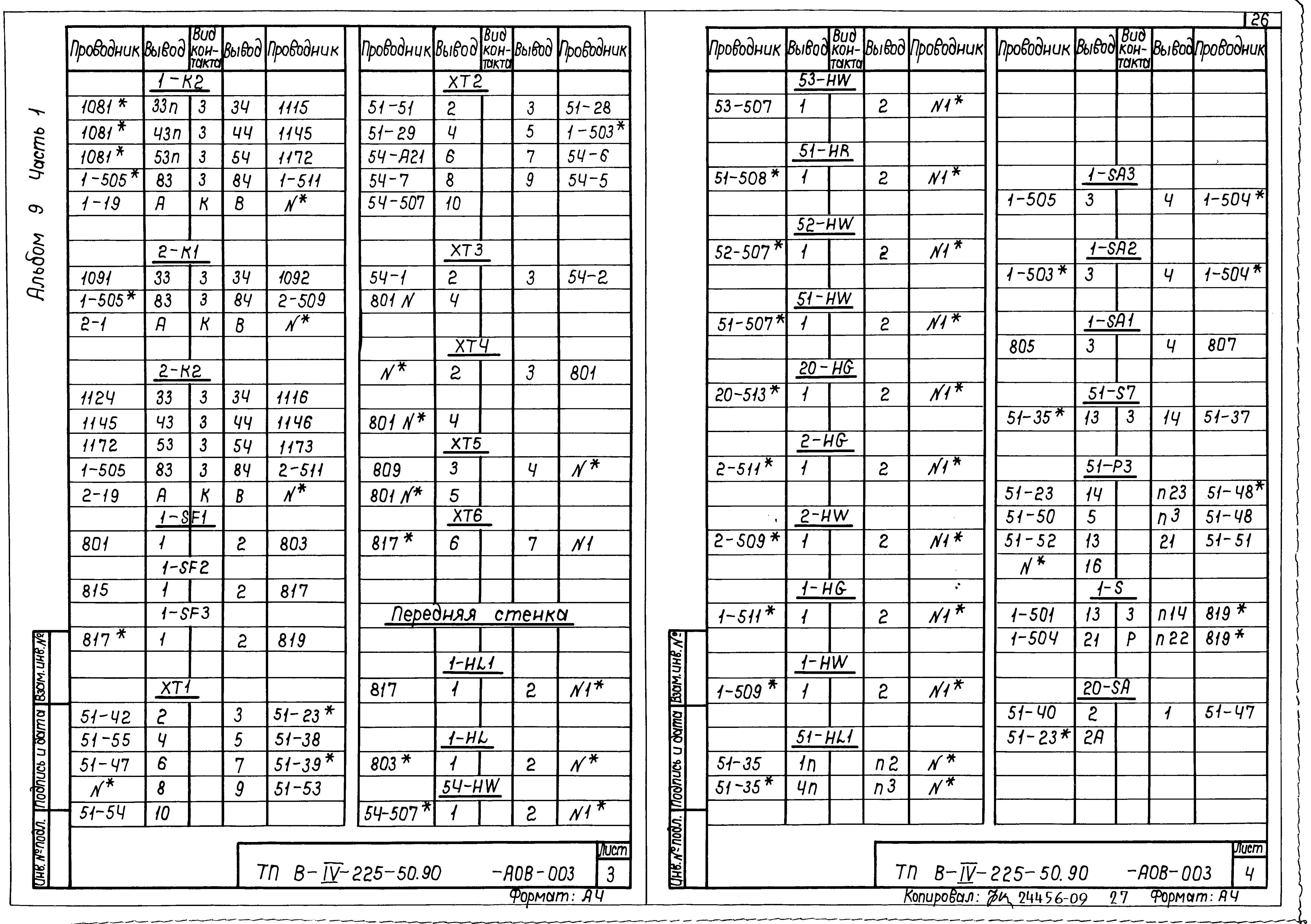 Типовой проект В-IV-225-50.90