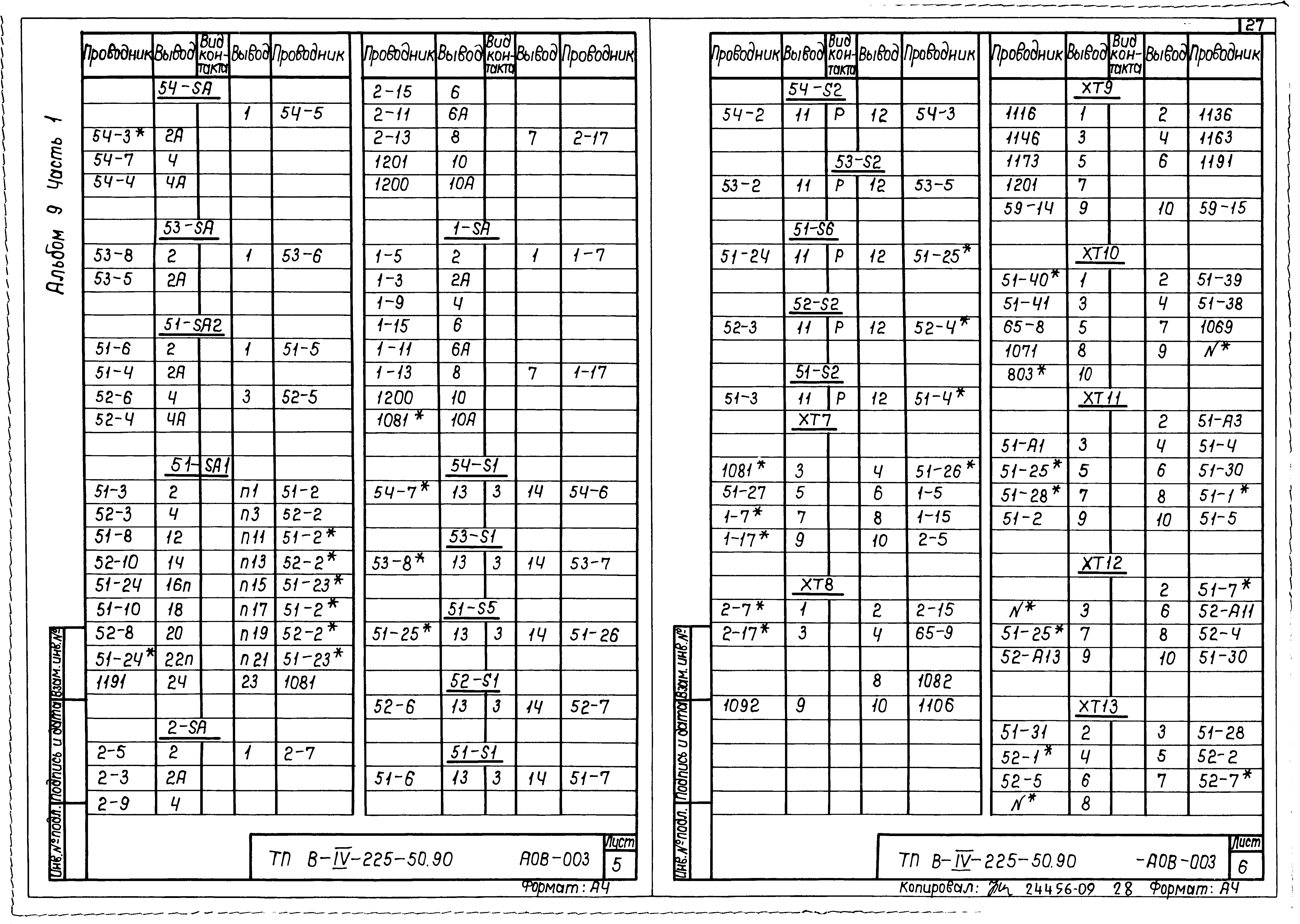 Типовой проект В-IV-225-50.90