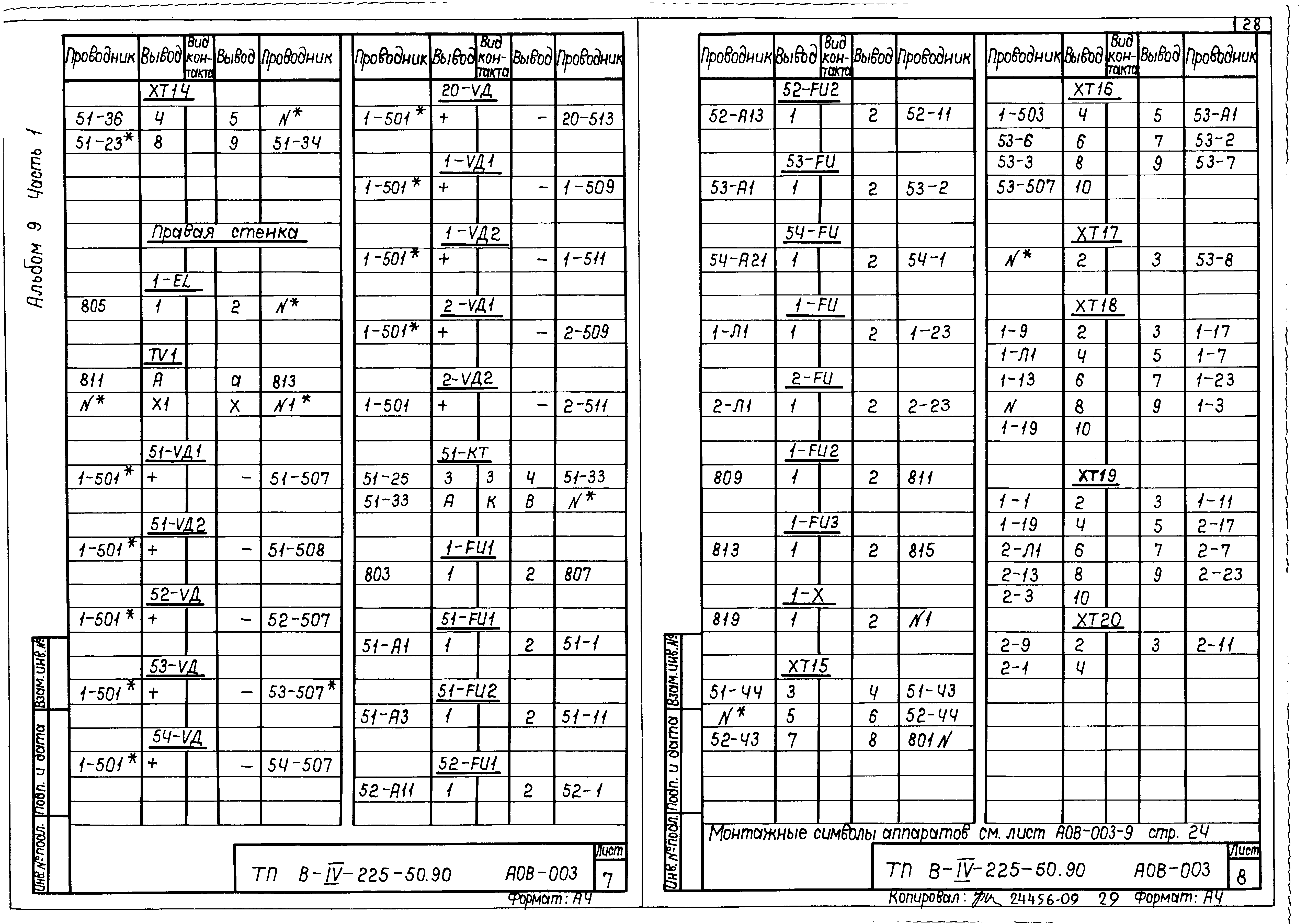Типовой проект В-IV-225-50.90