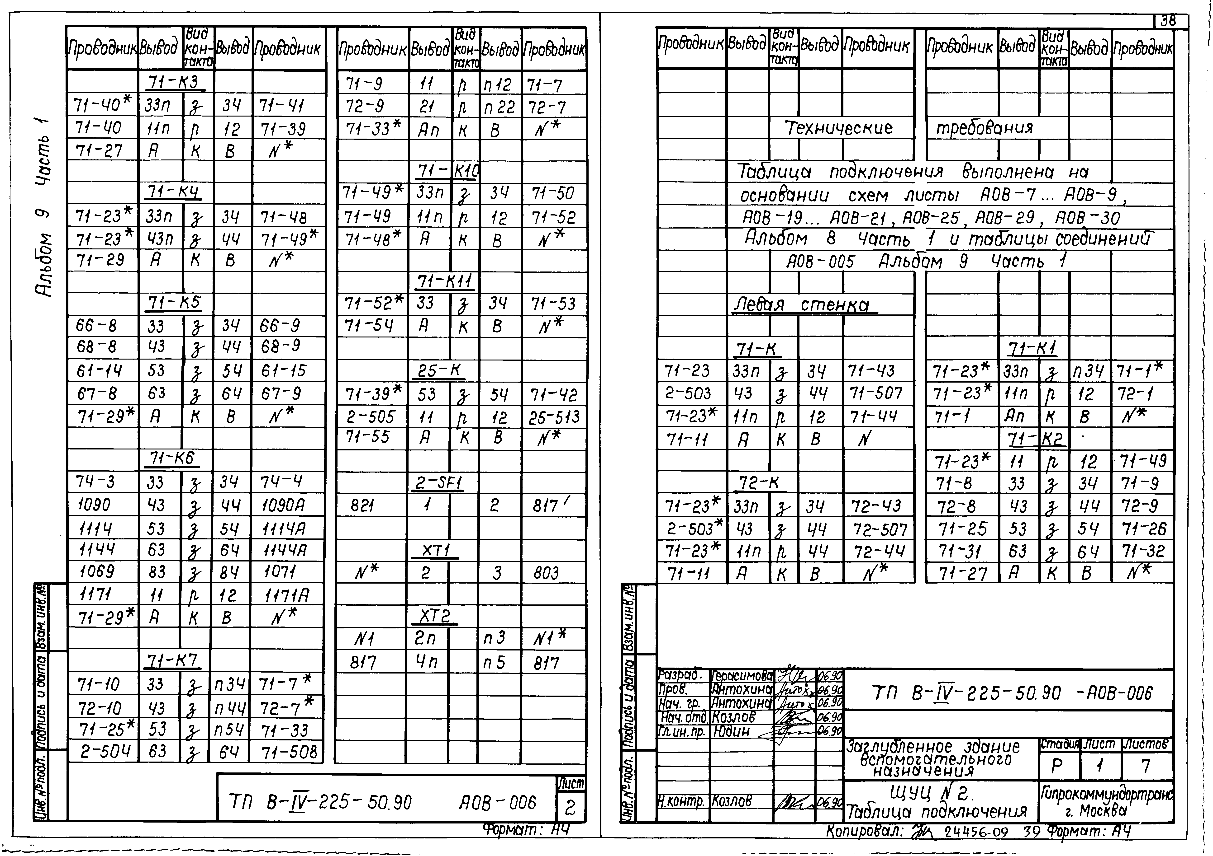 Типовой проект В-IV-225-50.90