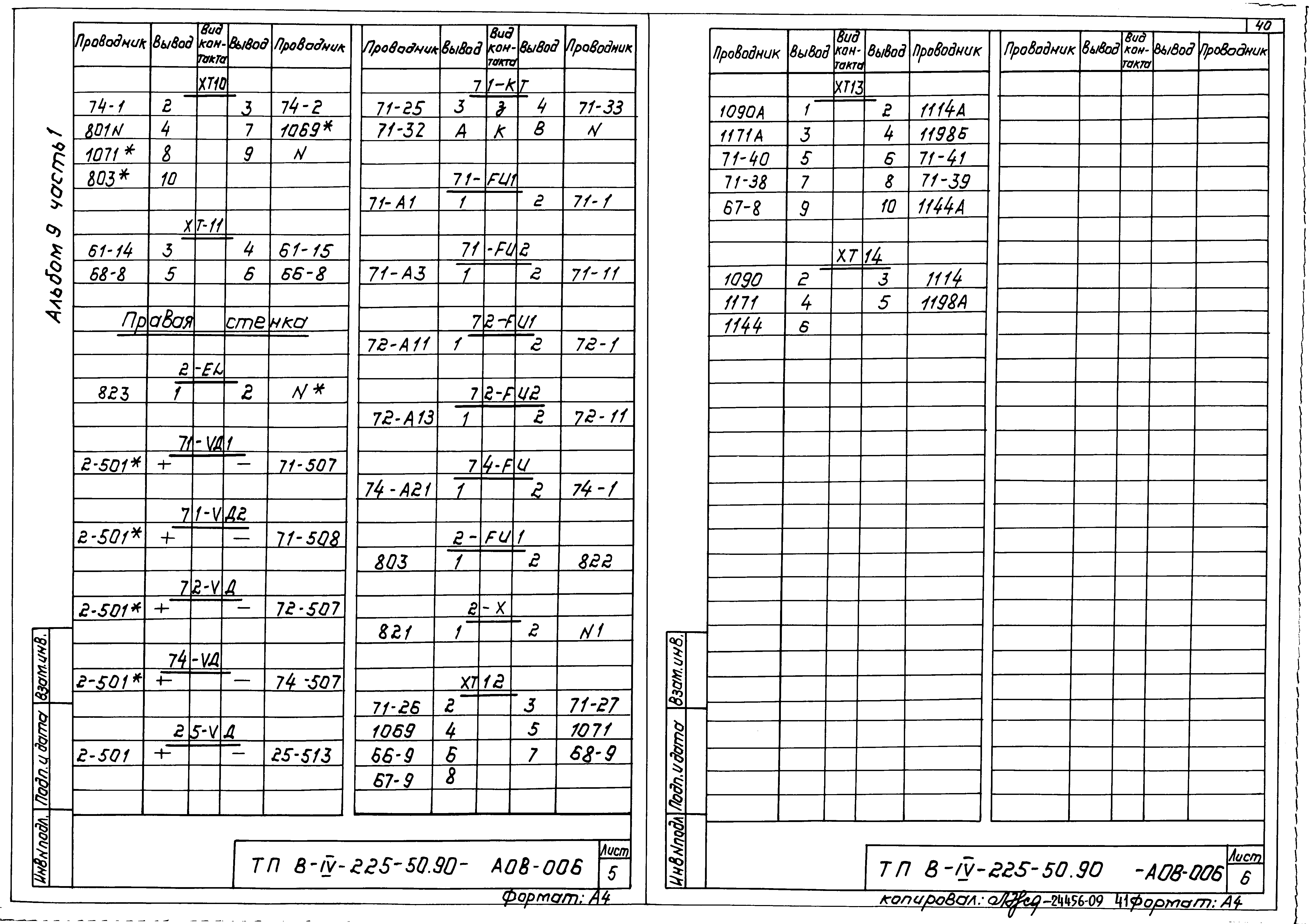 Типовой проект В-IV-225-50.90