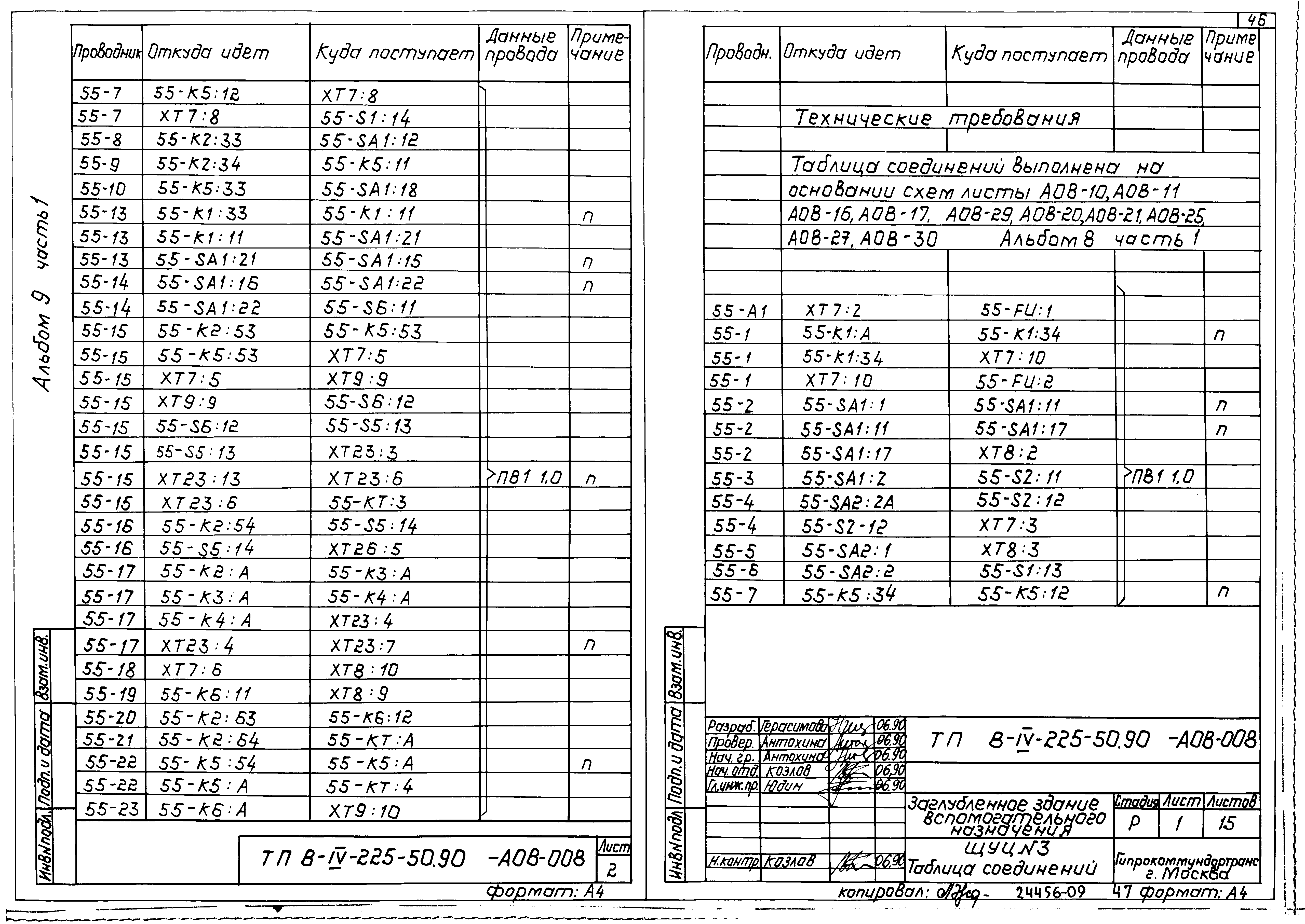Типовой проект В-IV-225-50.90