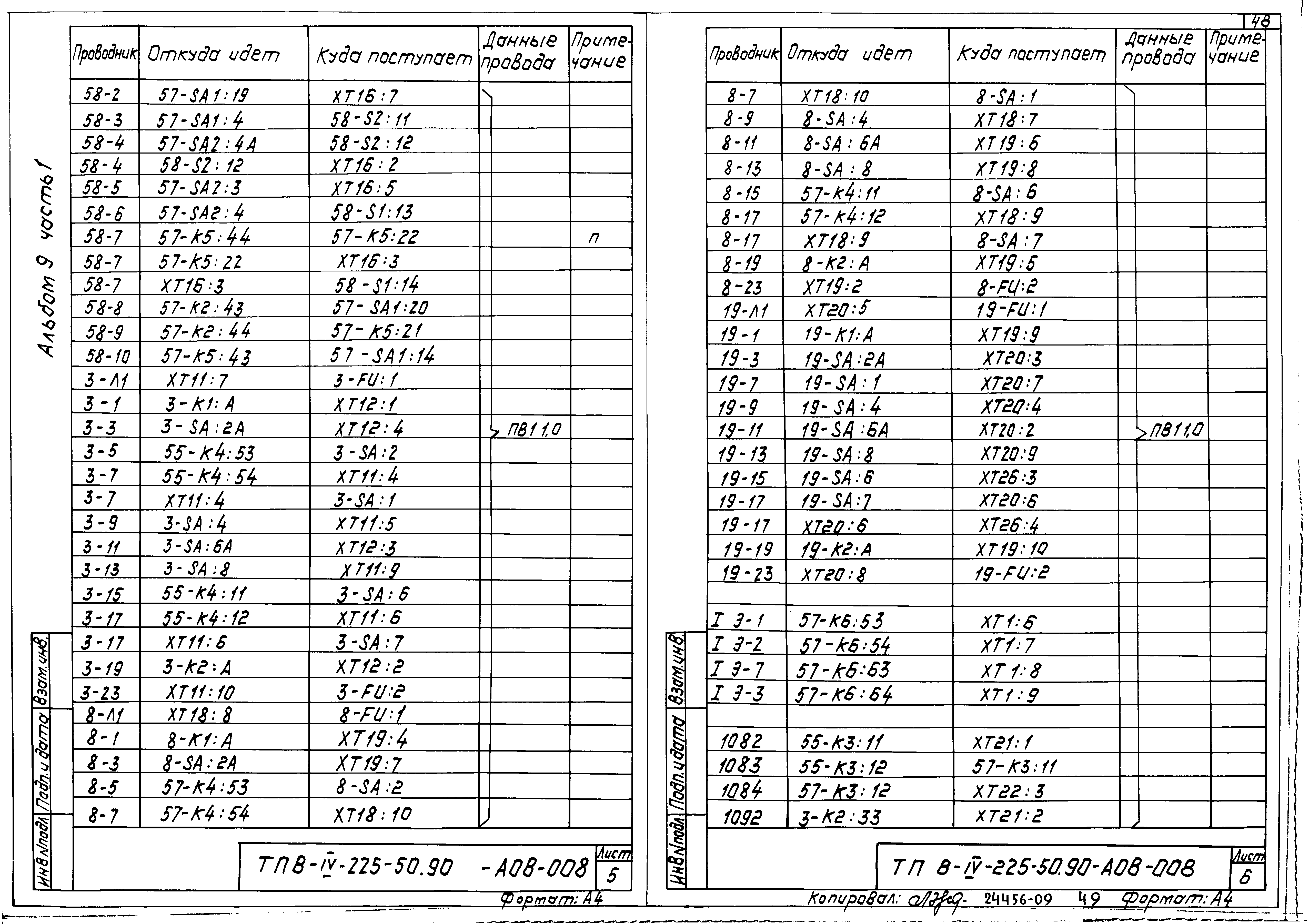 Типовой проект В-IV-225-50.90