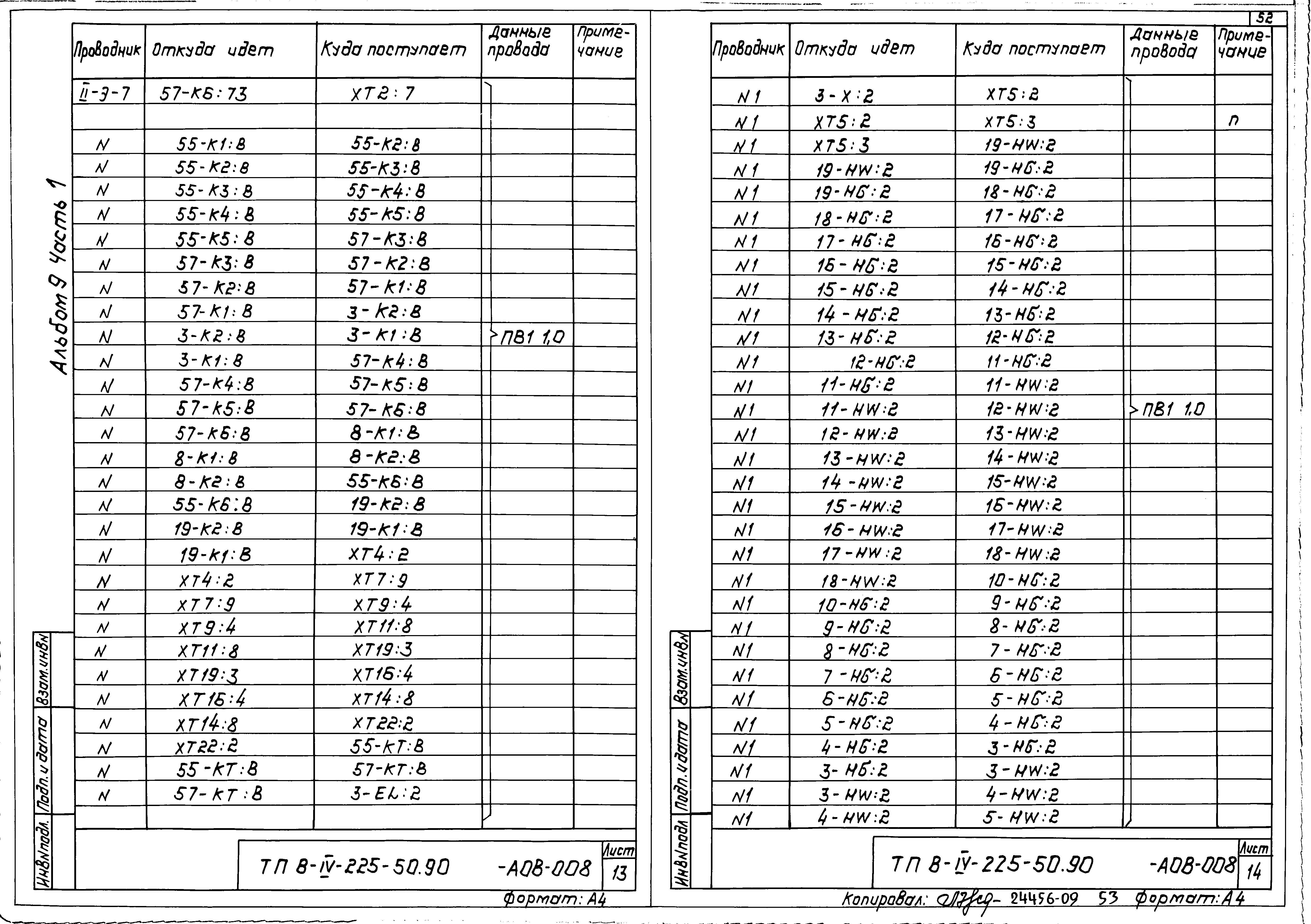 Типовой проект В-IV-225-50.90