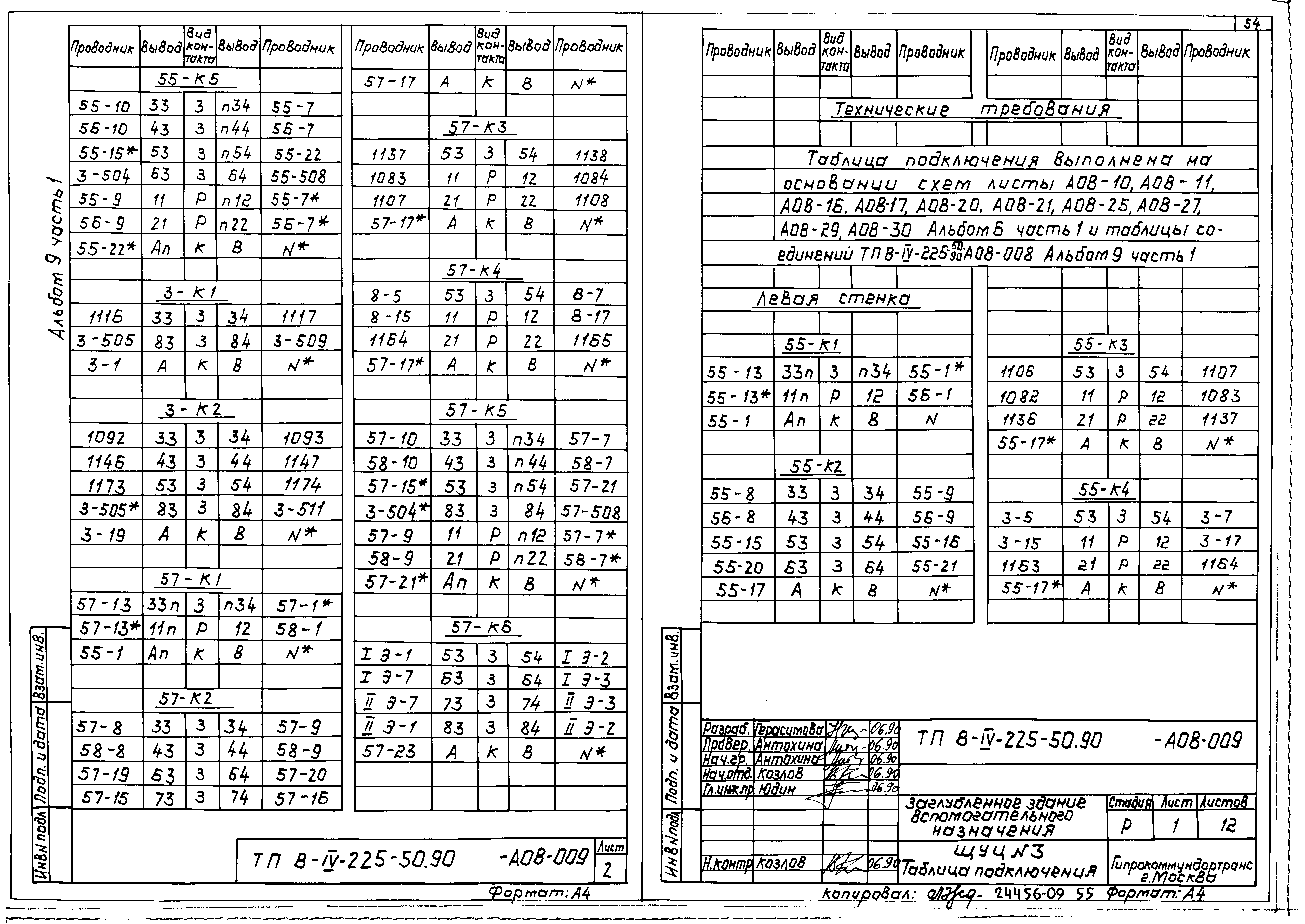 Типовой проект В-IV-225-50.90