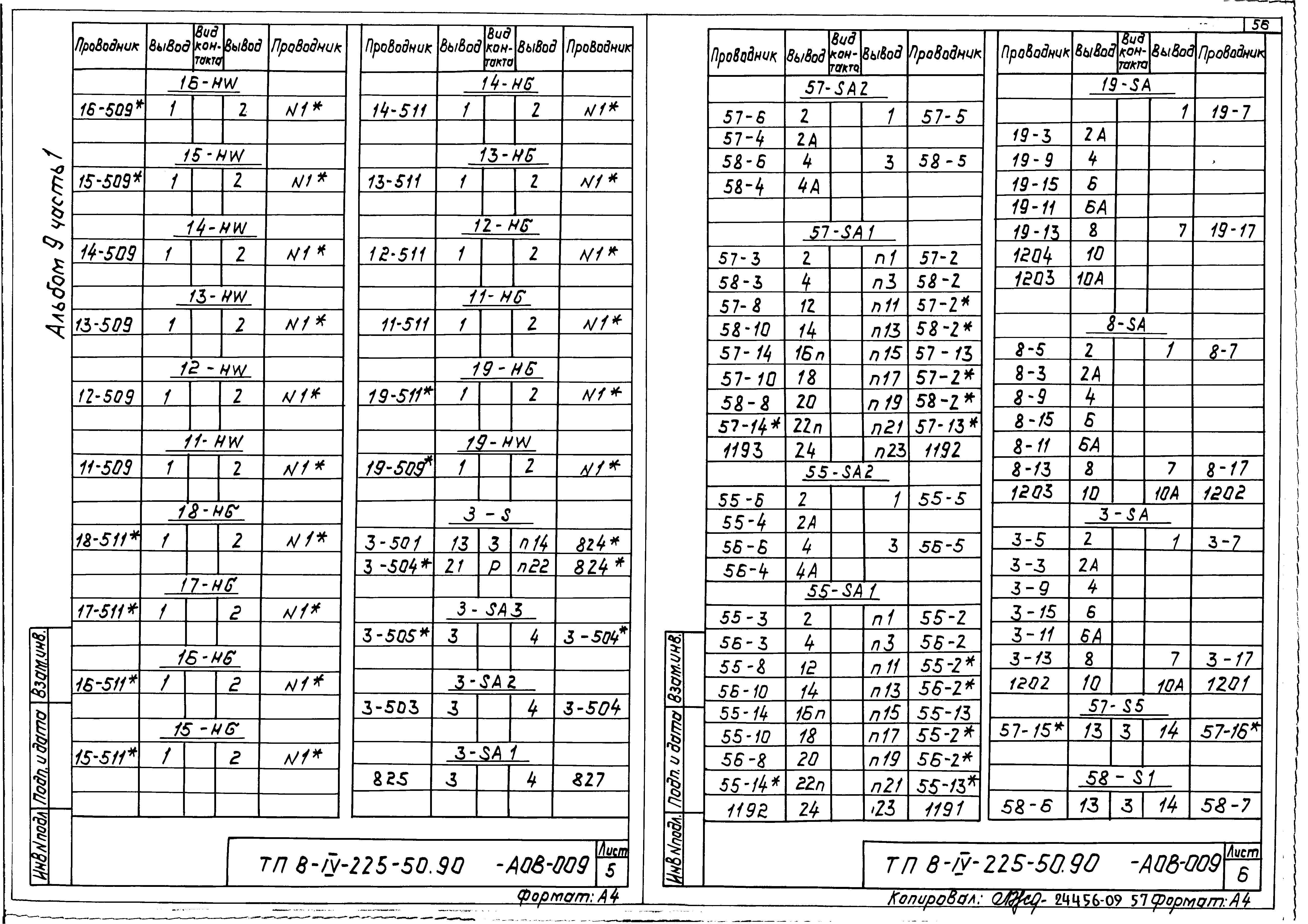 Типовой проект В-IV-225-50.90