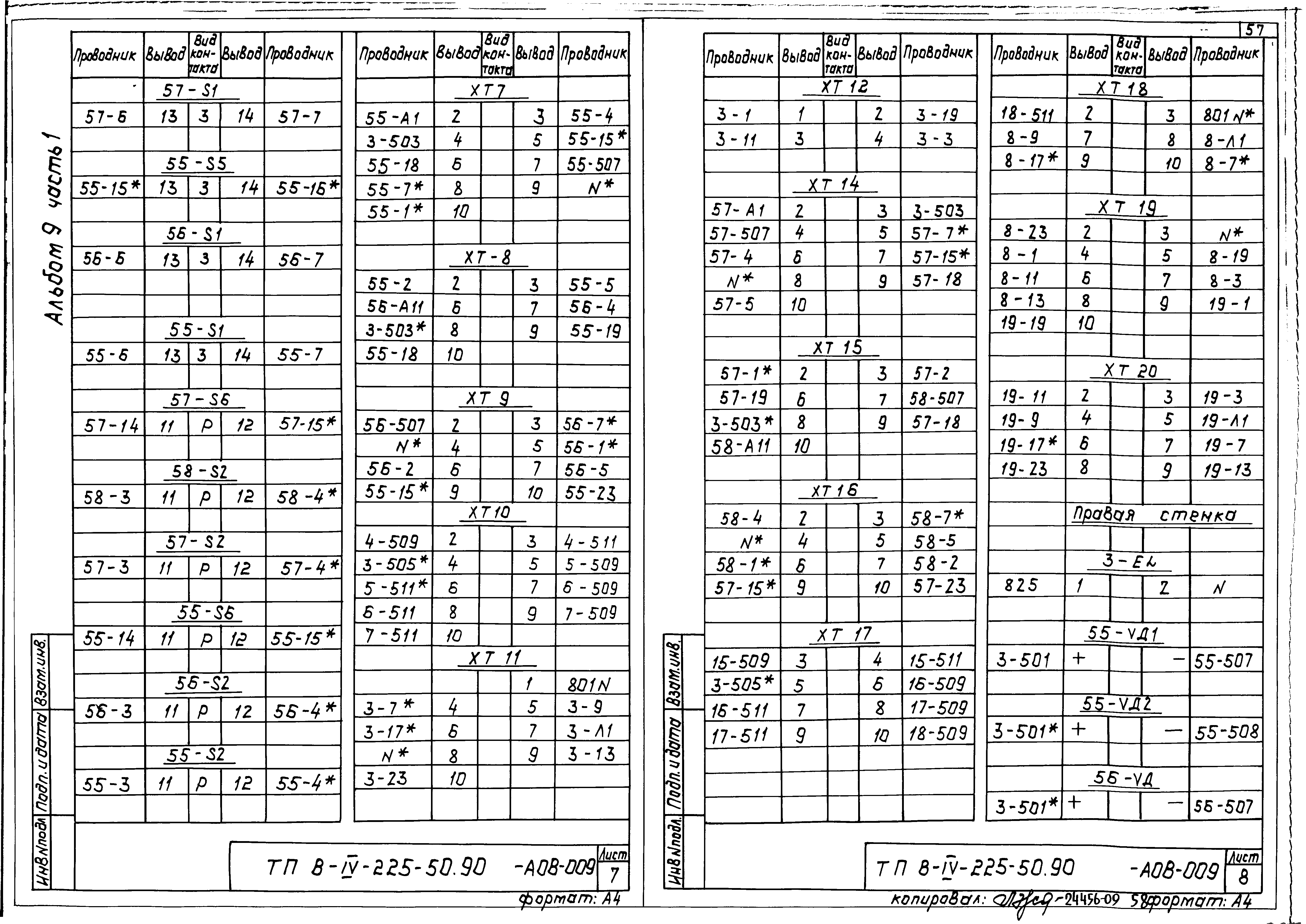 Типовой проект В-IV-225-50.90