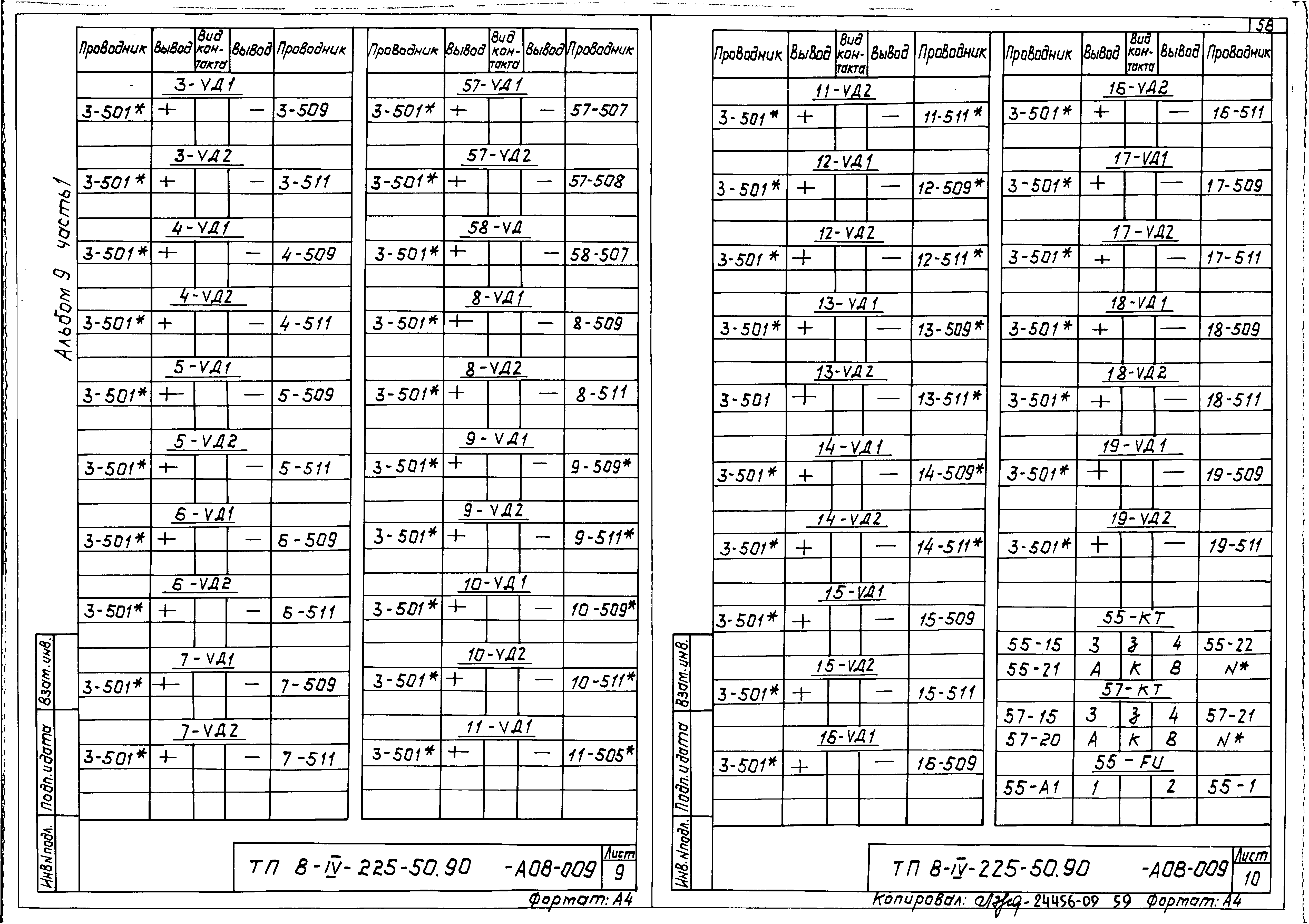 Типовой проект В-IV-225-50.90