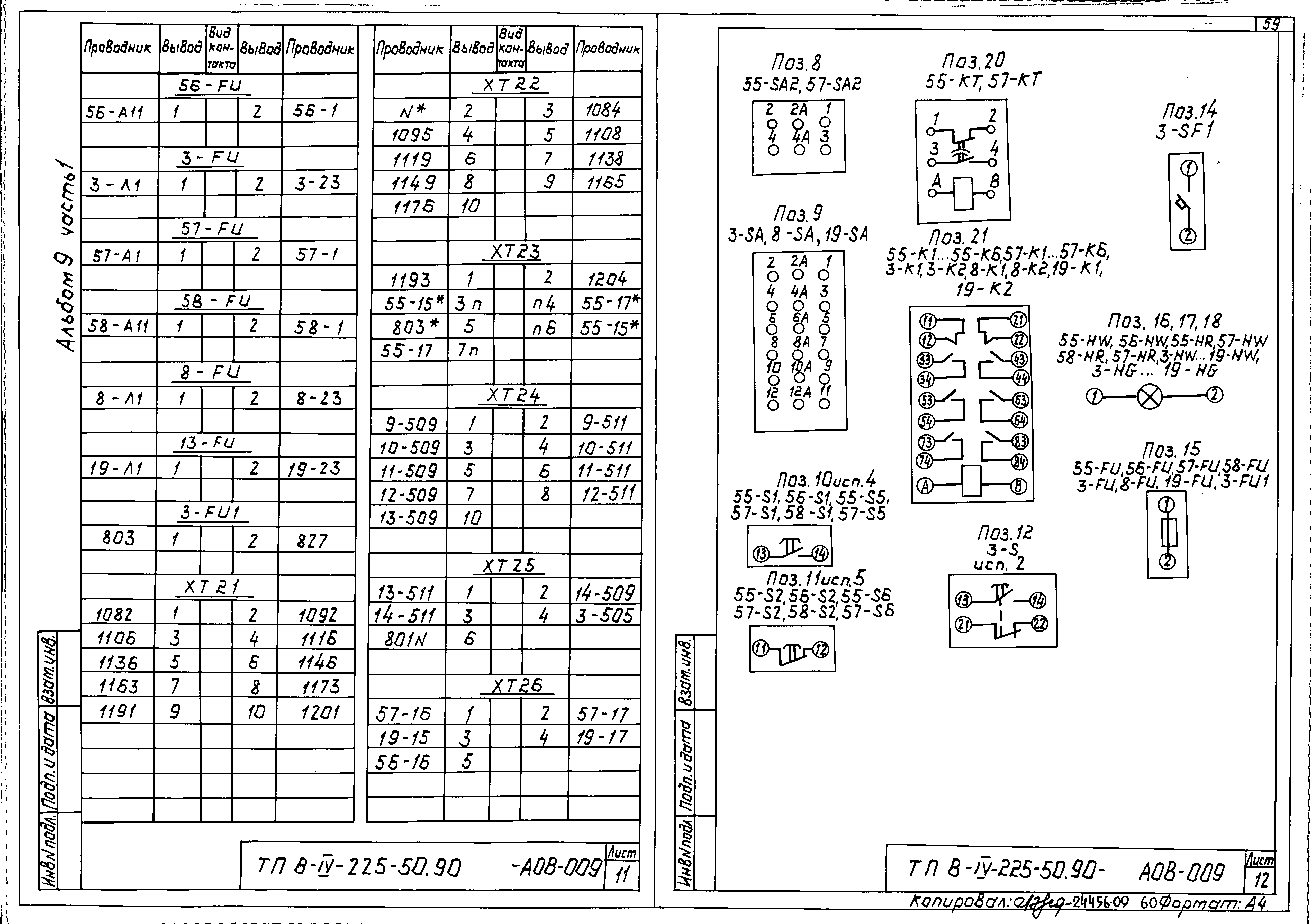 Типовой проект В-IV-225-50.90