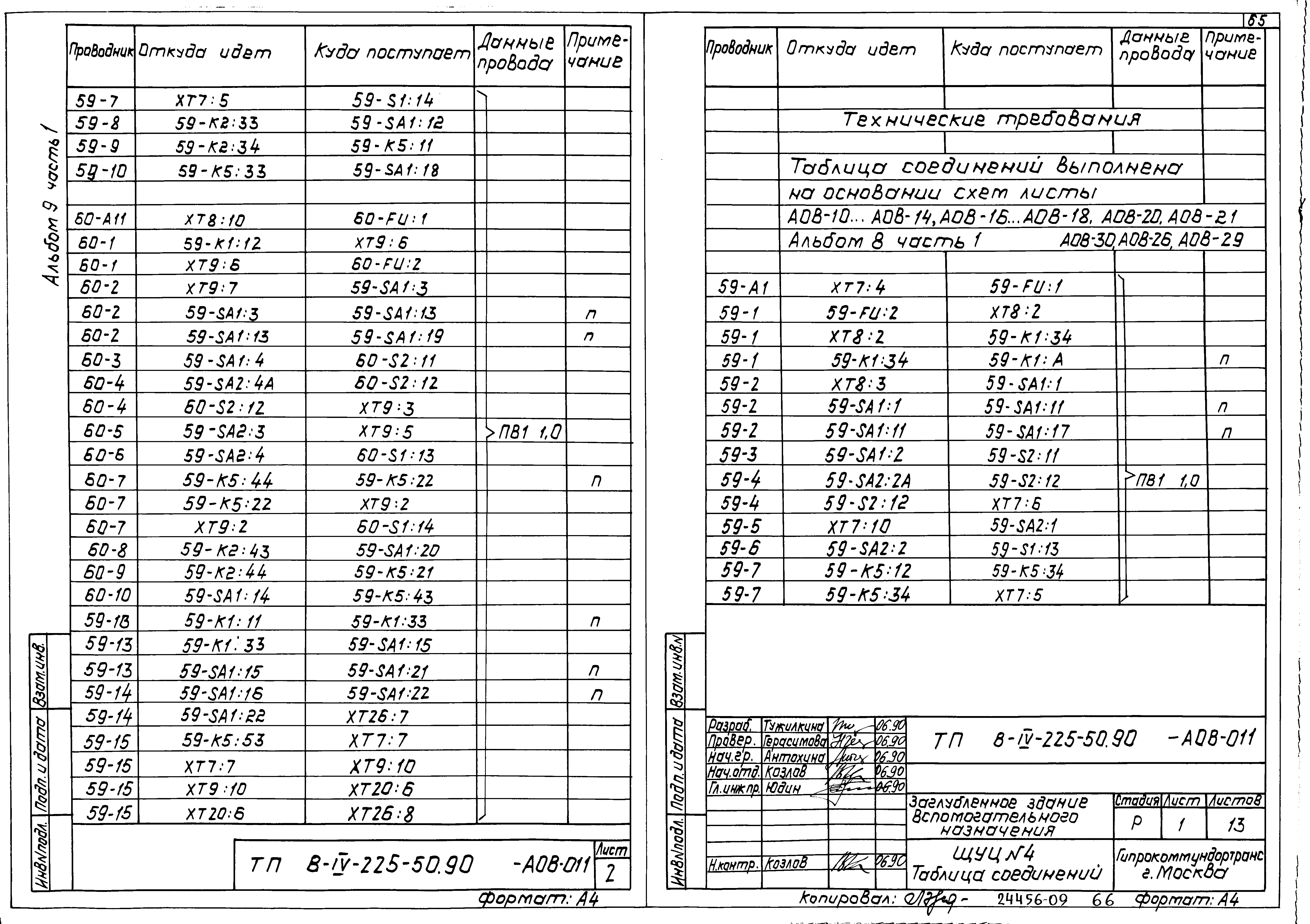 Типовой проект В-IV-225-50.90