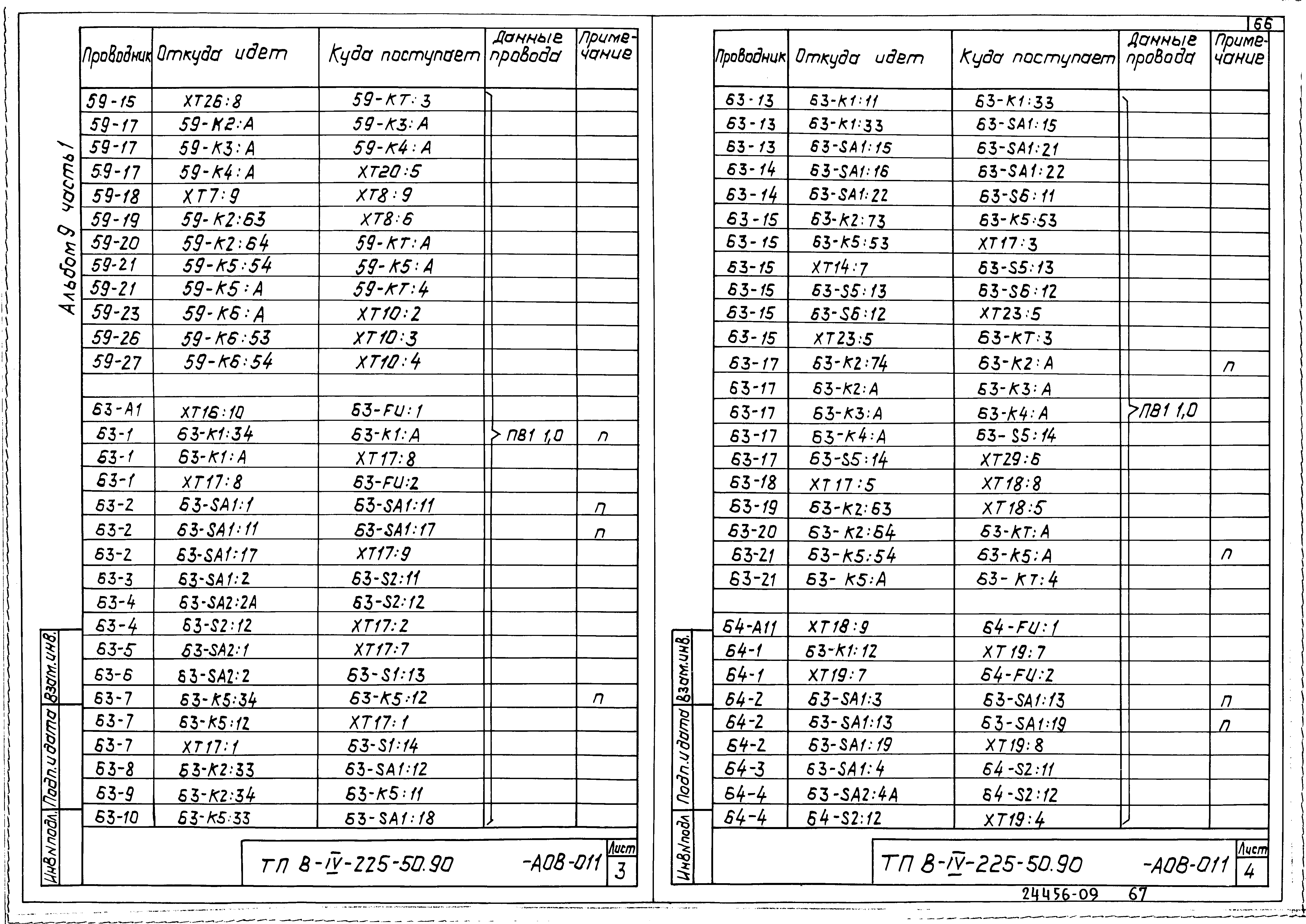 Типовой проект В-IV-225-50.90