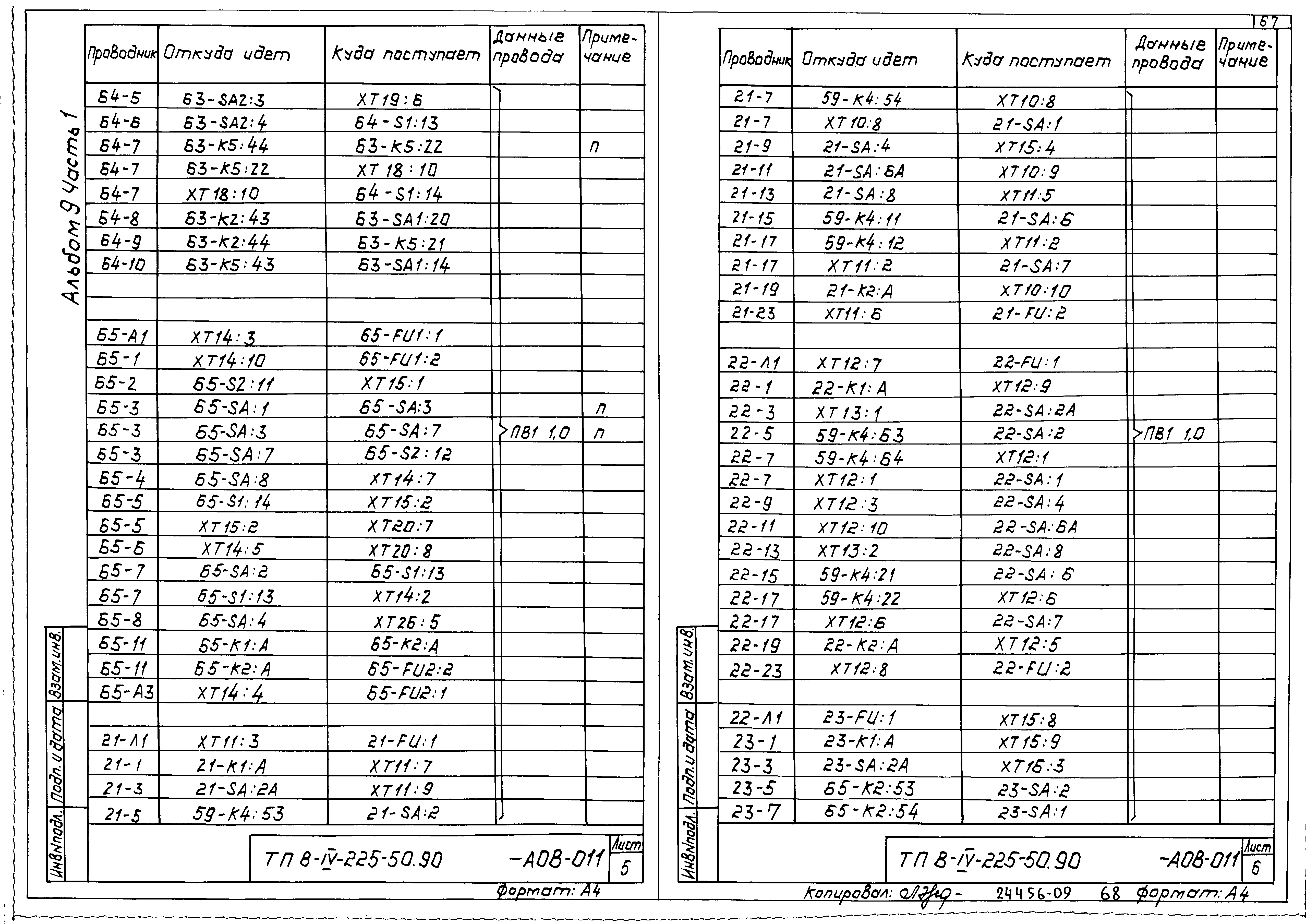 Типовой проект В-IV-225-50.90